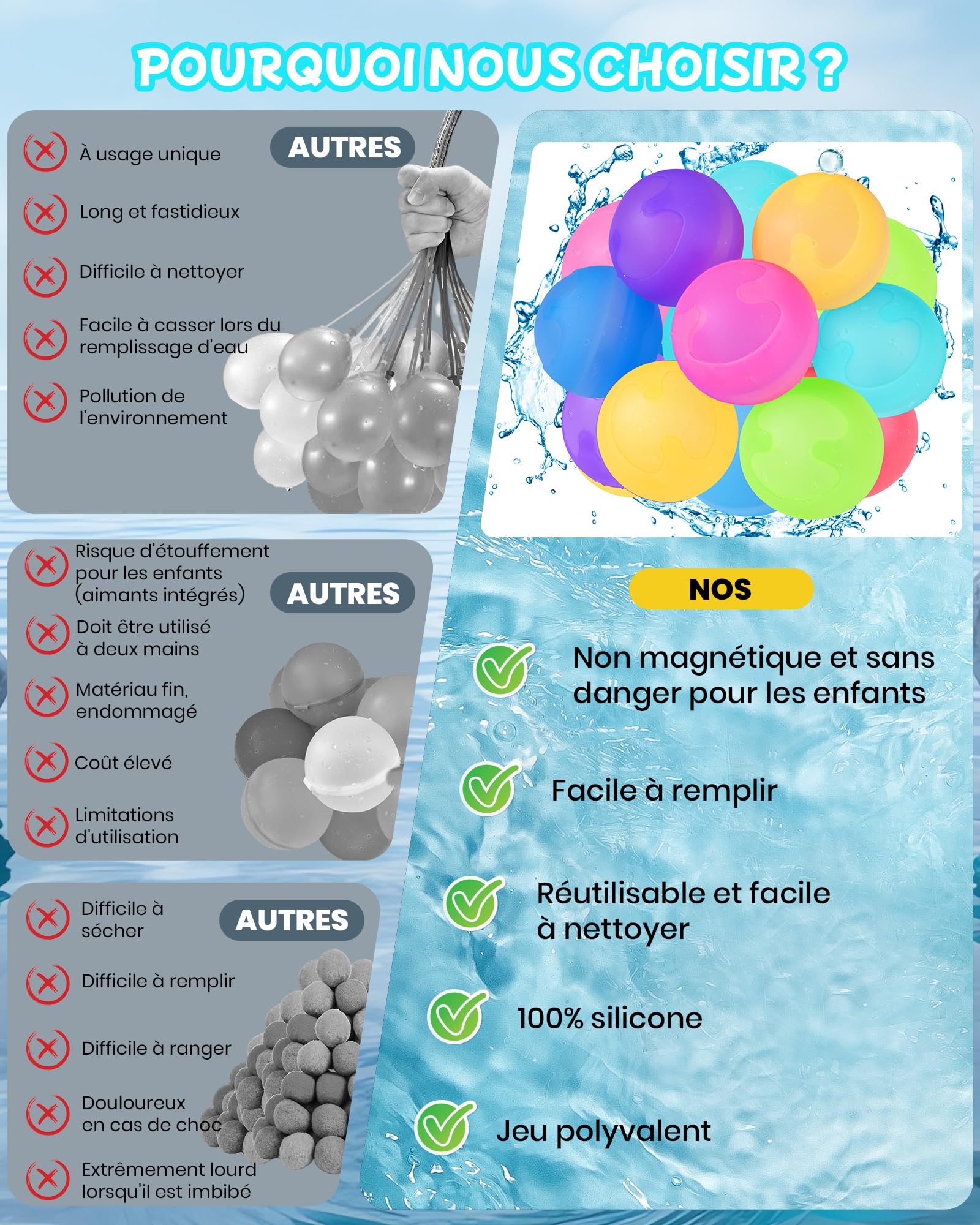 Bombe a Eau réutilisables, 12 Pièces Bombes à Eau à Fermeture Automatique, Ballons Eau Remplissage Rapide, Ballons d'eau Réutilisables Pour l'été Extérieur, Parc Aquatique, Piscine, Fête de Plage