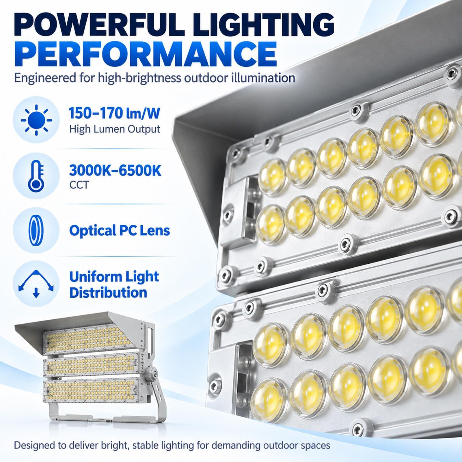 LED-Parkplatzbeleuchtung Hochleistung 250W-1250W IP66 Grey-750W