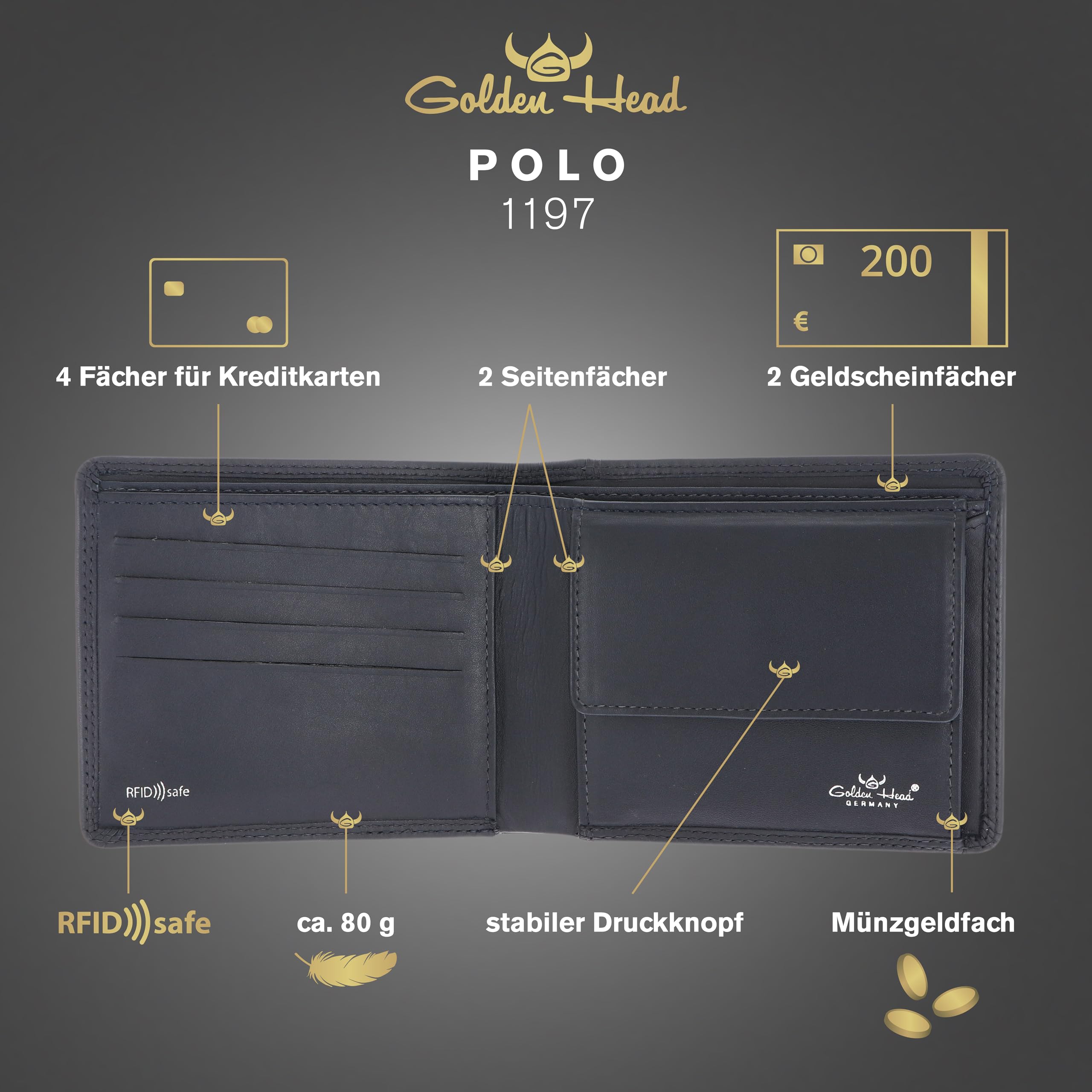 Golden Head Polo RFID Protect Billfold Coin Wallet Black, niebieski morski, Einheitsgröße, Klasyczny