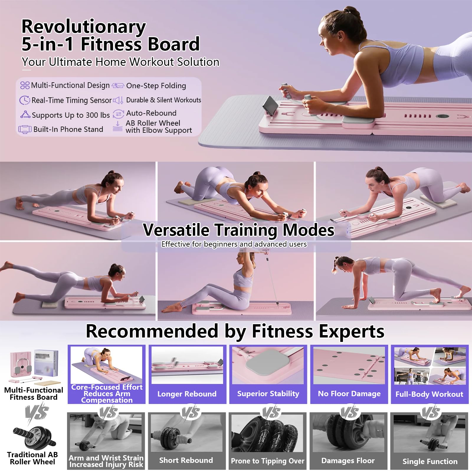 NILoykg& Rueda Abdominal, AB Roller Wheel Board 'Versátil Rebote automático Fitness Trainer Board Diseño Plegable con Bandas de Resistencia y Soporte para teléfono para Mujeres y Hombres