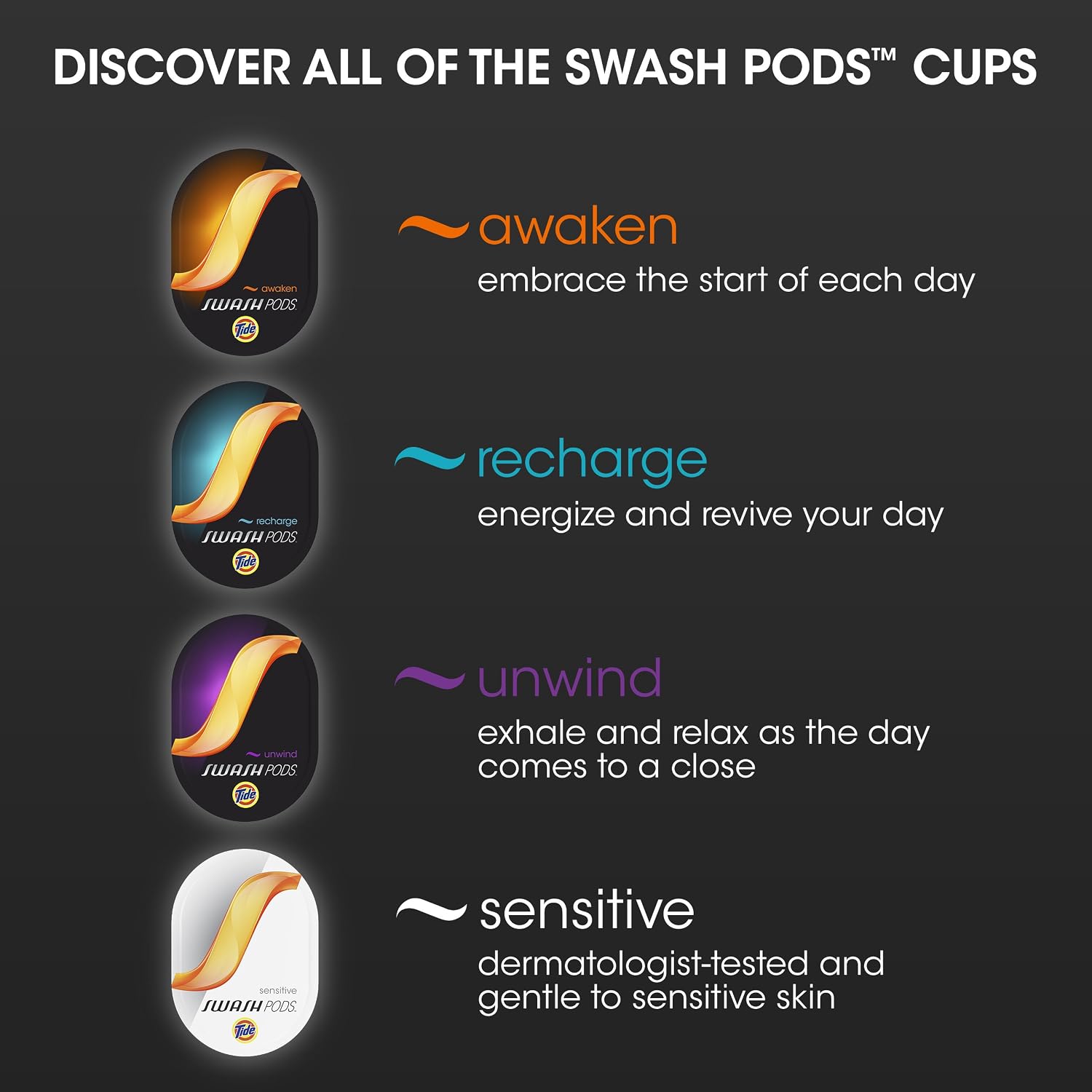 SWASH 80240633 Pods Sensitive Cups (12 Pack), White