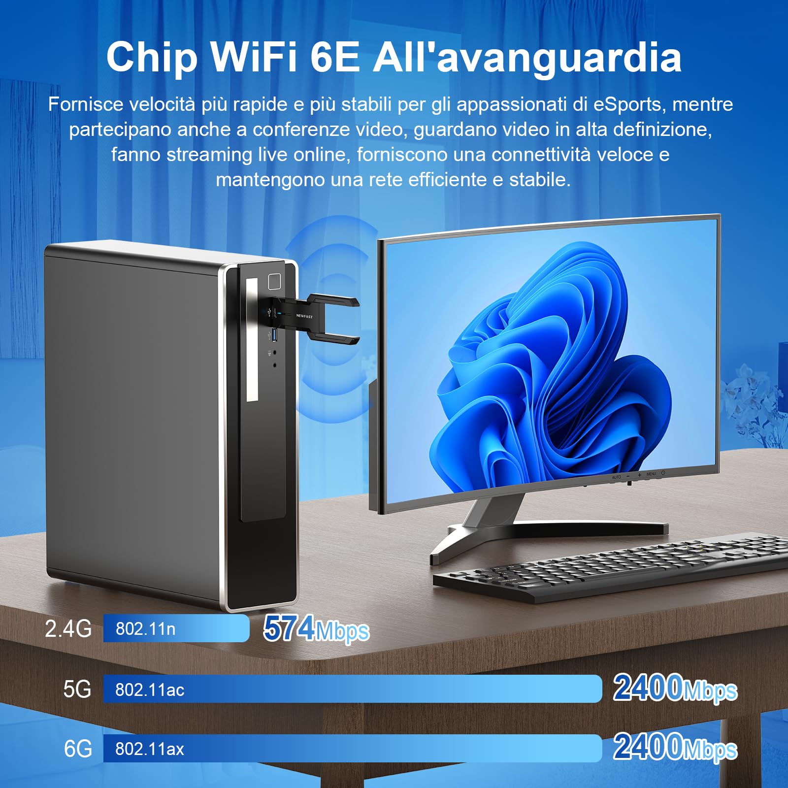 NEWFAST Chiavetta WiFi 6E USB 5400Mbps Tri-Band 6/5/2,4GHz USB3.0 OFDMA MU-Mimo WPA3 NF-U353