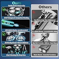 Vista 2 de Electric Razor for Men, Men's Rotary Shavers, Waterproof, LED Display Cordless with Electric Shaver for Men's Faces with a Cordless and Floating