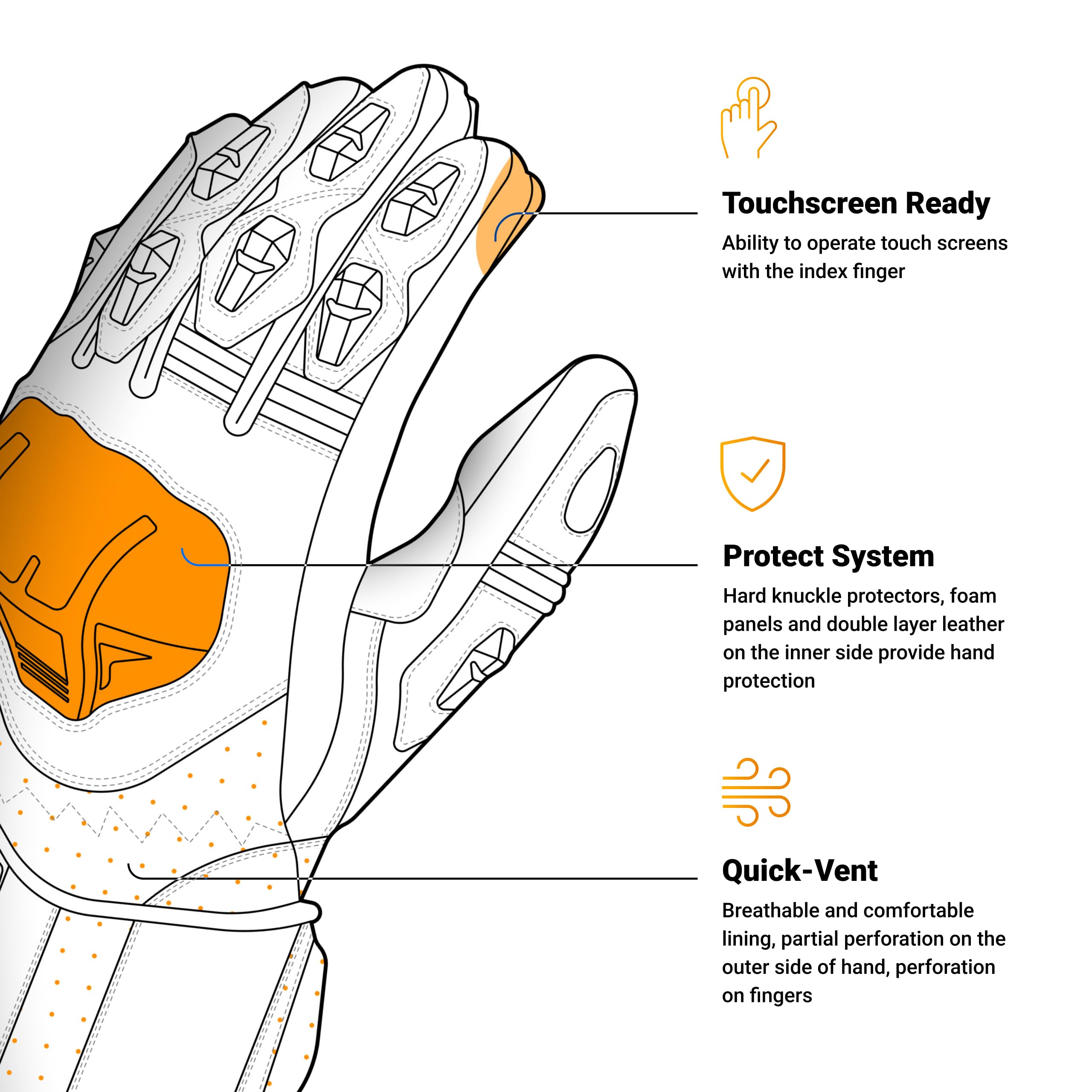 OZONE MOTO RS600 Guantes de Moto Hombre | Piel de Cabra | Protectores de Nudillos y Dedos | Ventilación | Compatible con Pantalla táctil | Tallas hasta 3XL
