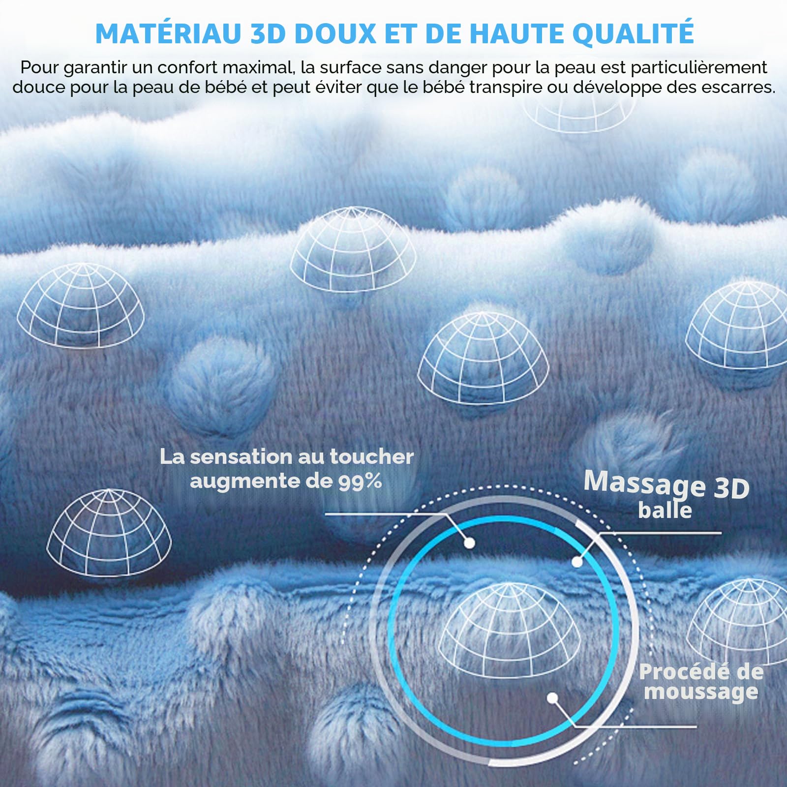 Réducteur de siège bébé avec appui-tête – Housse de siège souple pour siège bébé, landau et siège auto – Respirant et lavable – Bleu