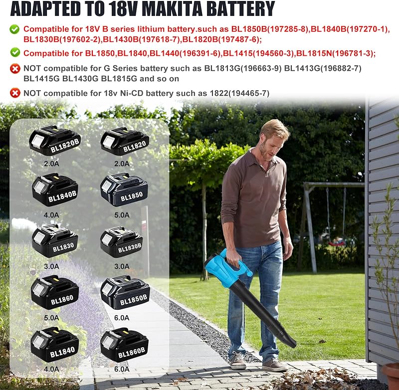 Honeyhouse 18V akkumulátoros lombfúvó Makita kompatibilis, 50 m/s szélsebesség