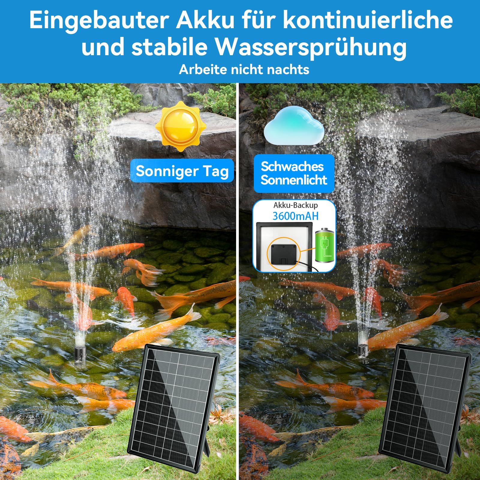POPOSOAP Solar Springbrunnen mit Teichfilter – 8W Solarbrunnen & 3600mAh Batteriebackup, 8 Sprühmodi & 1,5 m Schlauch für kleine Außen-Teiche, Vogeltränken, Gartengewässer