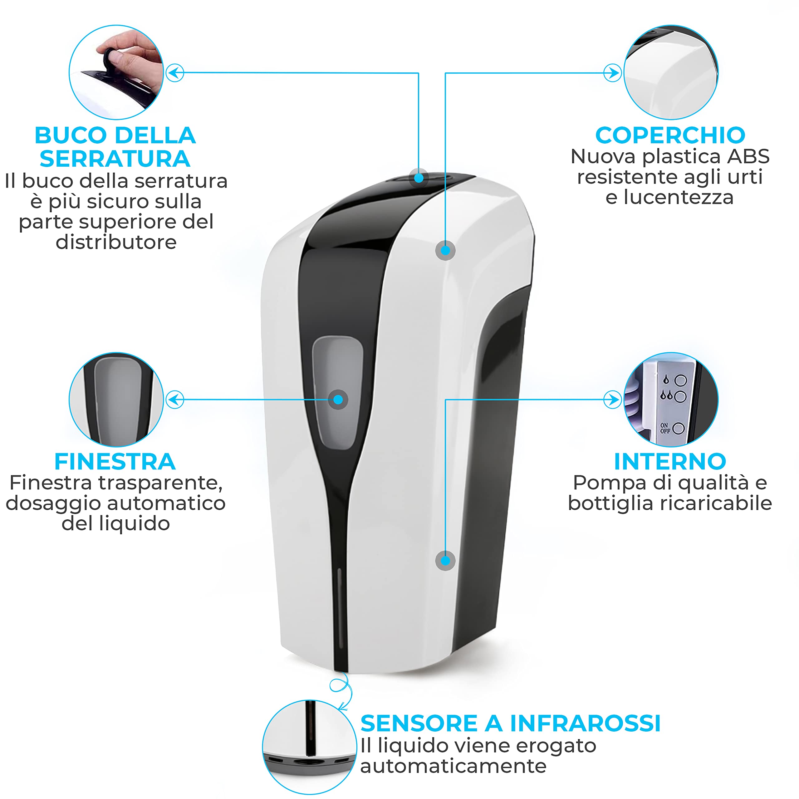 Dispenser di disinfettante automatico con sensore. Dispenser di disinfettante senza contatto con un contenitore di ricarica da 1000 ml.