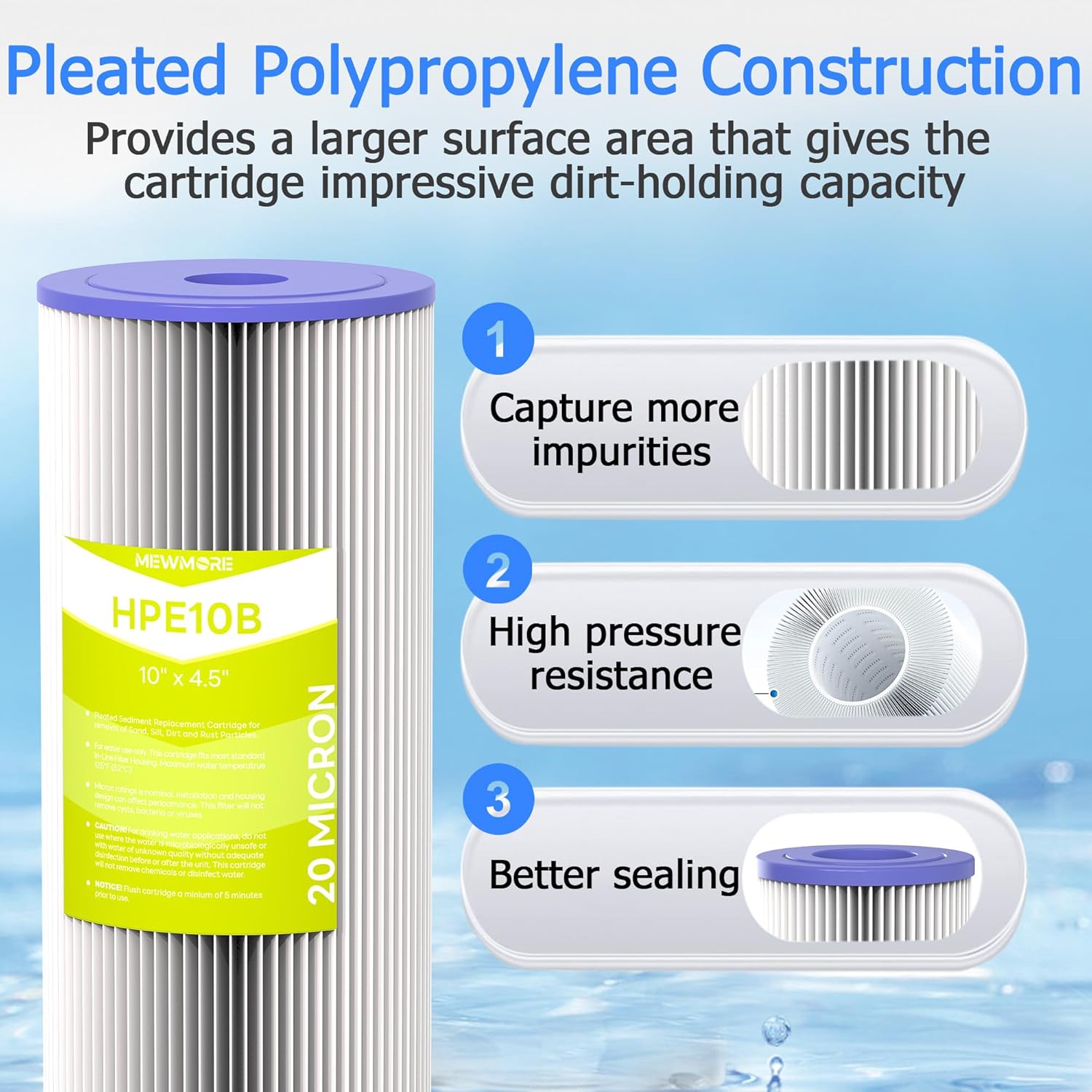 20 Micron Whole House Water Filter Cartridge, Pleated Sediment Filters for Well Water, Replacement for FXHSC, GXWH40L, GXWH35F, W50PEHD, W10-PR, R50-BBSA - 10" x 4.5" Cartridges - Pack of 4
