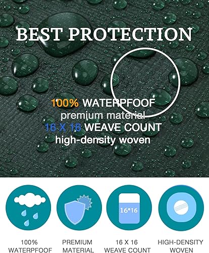 Miniatura 2 de FoundGo Lonas resistentes de 8 x 10 pies de 16 mil, cubierta de lona súper gruesa, impermeable, con ojales, resistente a los rayos UV, para toldo,