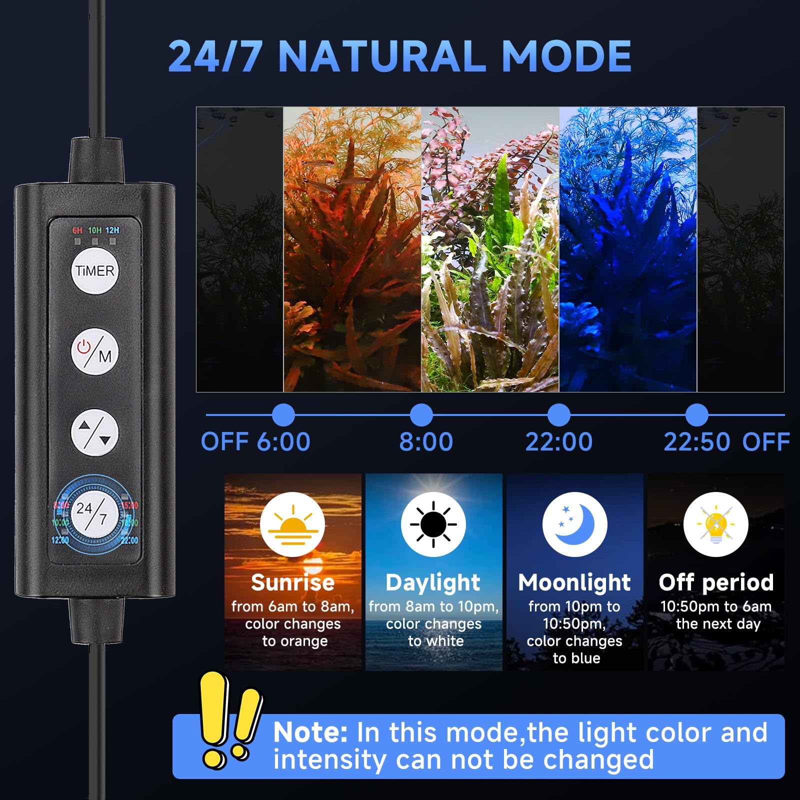 hygger Due Canali Clip On LED Illuminazione per Acquario 24W Lampada Aquarium 24/7 Lighting DIY Mode 7 Colors Regolabile Luminosità 75-115L