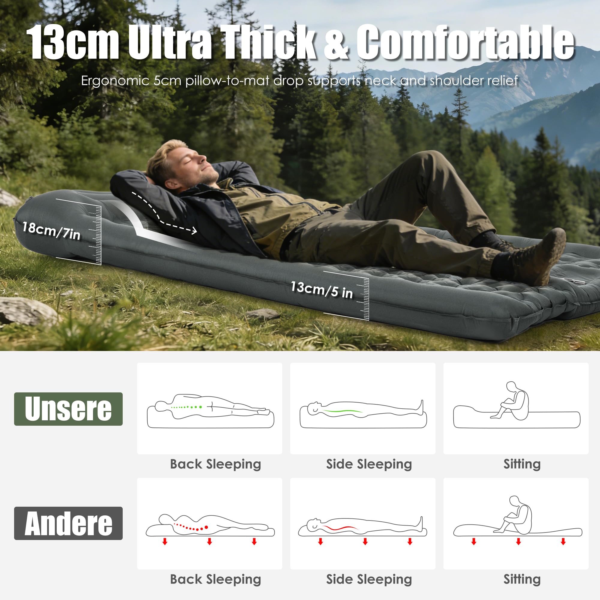 ROPODA Alfombrilla de camping, colchón ultraligero doble con, bomba de pie integrada, cama de camping impermeable doble con bolsa de transporte para senderismo (Gris)