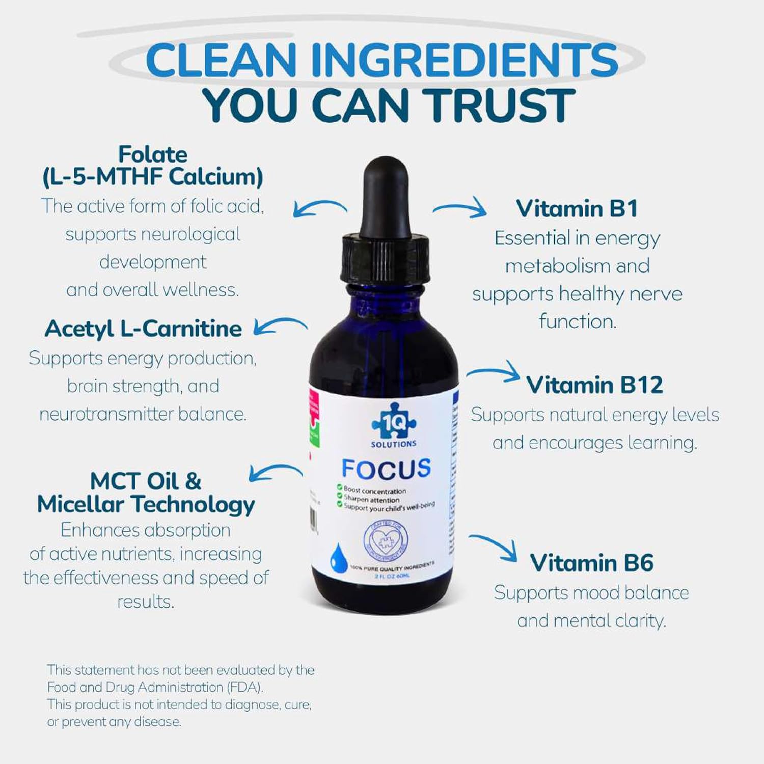 1Q Focus – Liquid Cognitive & Brain Support Natural Drops for Kids | Acetyl L-Carnitine + B1, B6, B12 & Folate | Sugar-Free, Vegan, Non-GMO, Gluten-Free | Advanced Absorption | 2 fl oz 30 Servings