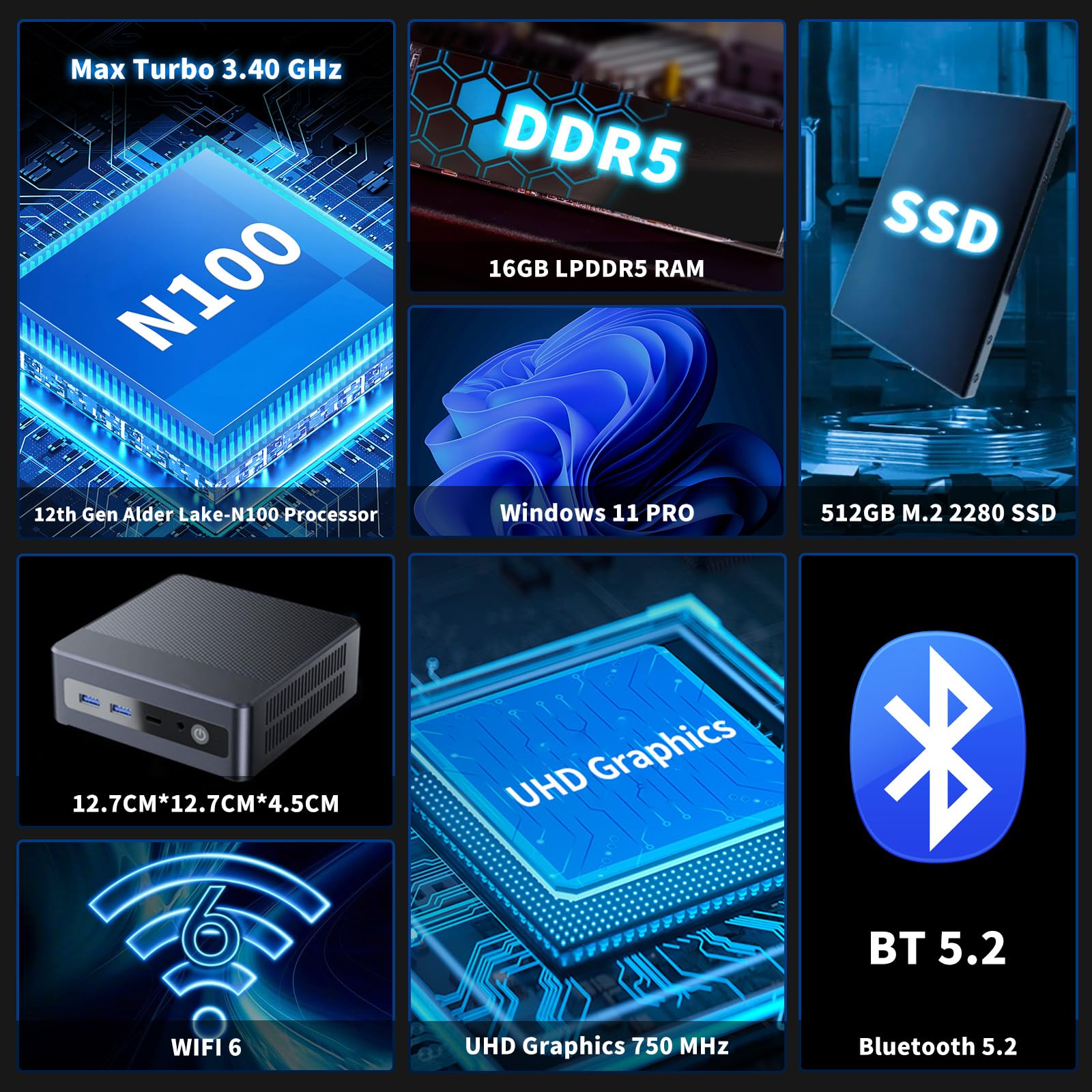 Mini PC Alder Lake N100 (fino a 3,4 GHz, 6 W) Mini computer, LPDDR5 da 16 GB/512 GB M.2 SSD, Mini Computer desktop display HD 4K a 60 Hz, Windows 11 con HDMI/WiFi 6/BT5.2/RJ 45 Mini PC desktop