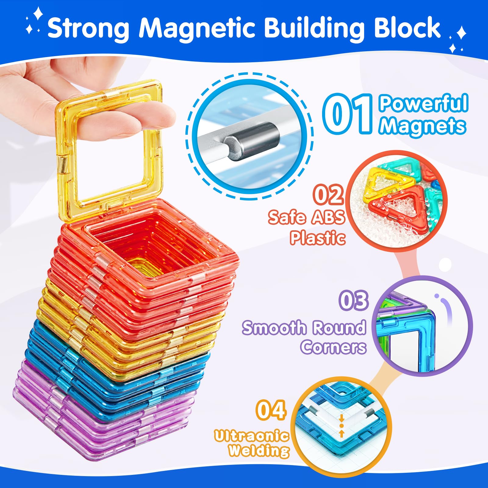 GLADTOP Costruzioni Magnetiche per Bambini 46/68 Pezzi, Giochi Bambini Bambina Bimbo 2 3 4 5 6 anni Magneti Bambini Giocattoli Costruzioni per Bambini Giochi Educativi Mattoncini Magnetici (46 Pezzi)