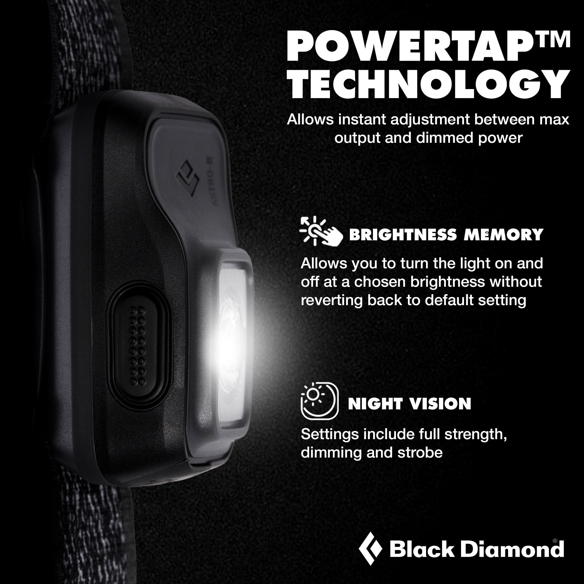 Amazon.co.jp: ブラックダイヤモンド アストロ ヘッドランプ