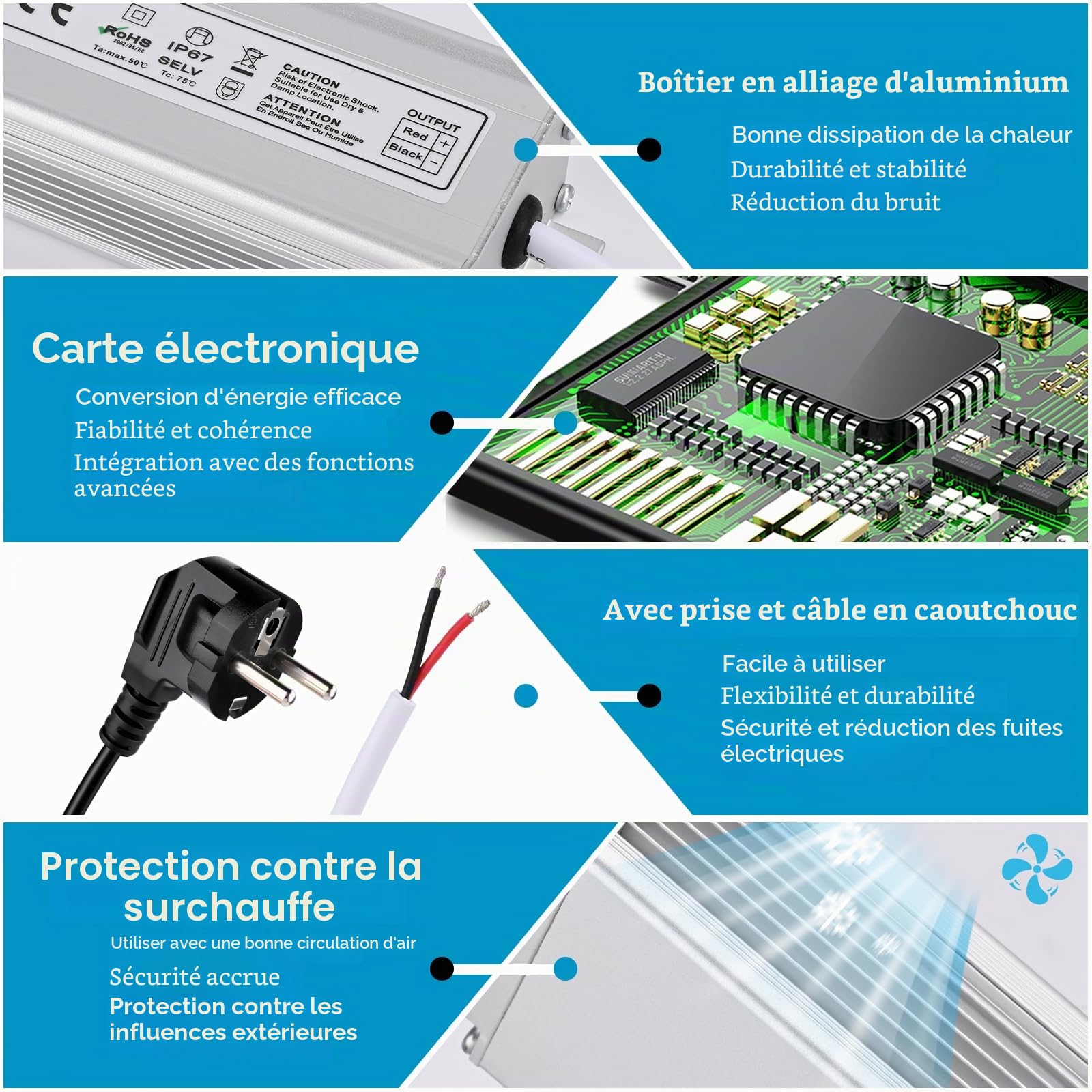 Gerbala LED Transformateur 220V 12V 120W 5A, Extérieur Etanche IP67 Transformer, Power Supply, Convertisseur AC 220V vers DC 12 V, Transfo Adaptateur pour Bandes, Lampes et Projecteurs