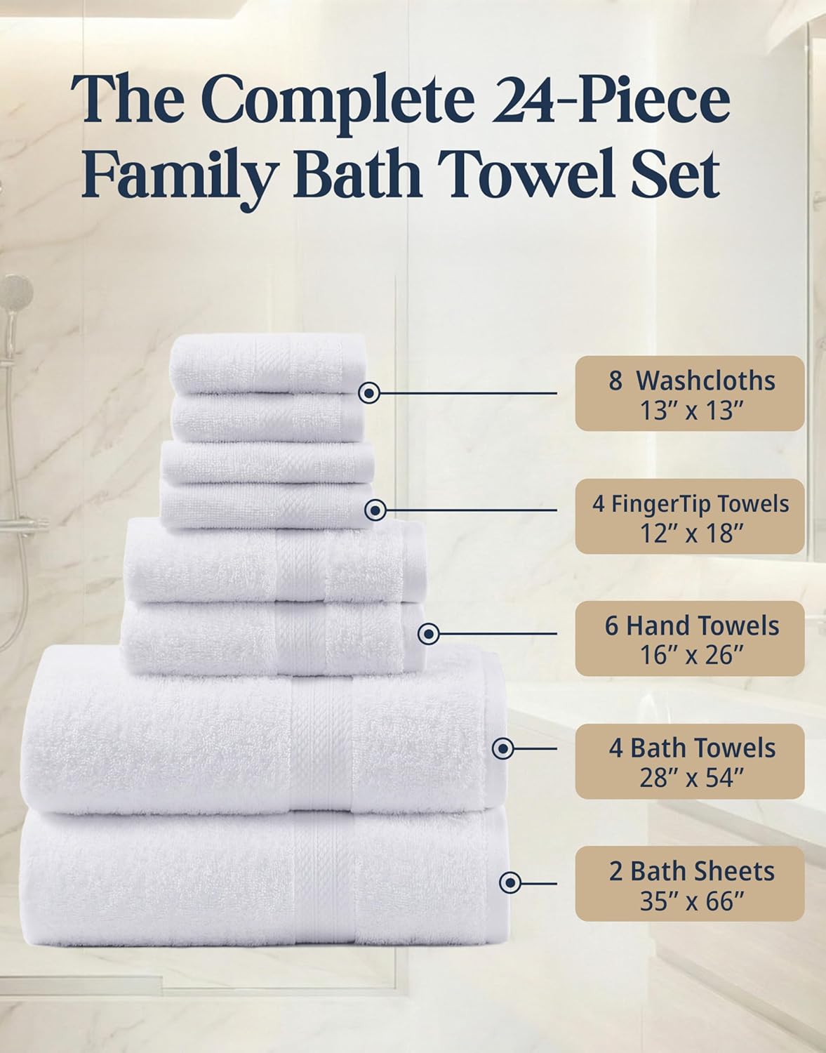 LANE LINEN 100% Cotton Bathroom Towel Set of 24 - Durable, Soft & Absorbent - 4 Bath, 4 Fingertip, 6 Hand, 8 Washcloths, 2 Bath Sheets, Hotel & Spa-Quality Design - White Towels 24 Piece Family Towel Set 04: White