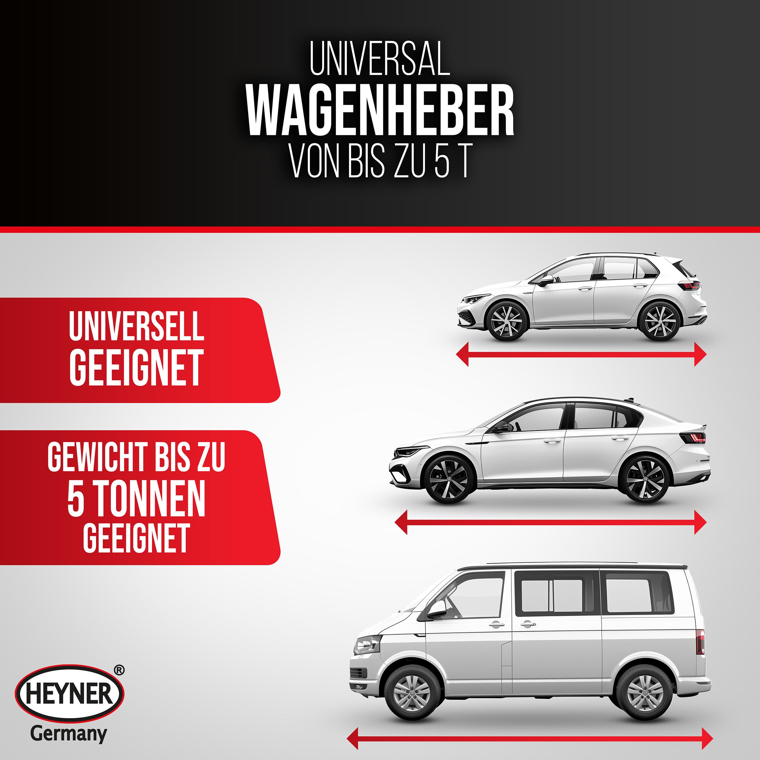 HEYNER® Hydraulischer Unterstellheber 2-stufig I DoubleLift 5t PRO I Stempelwagenheber aus Stahl I Hubhöhe 225–500 mm I Autoheber für SUV Transporter Wohnmobil I inkl. Tasche & Gummigriff