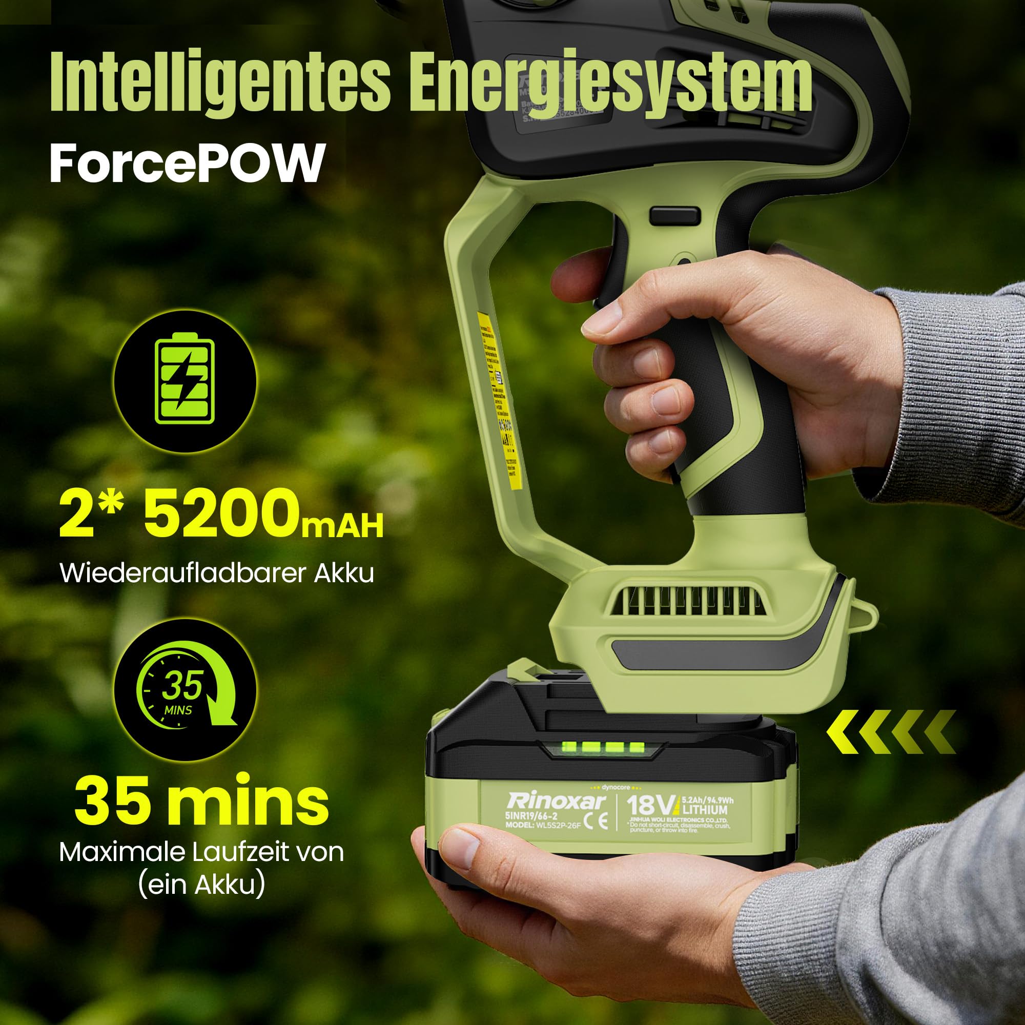 Mini Akku Kettensäge 8 Zoll, Bürstenlos Handkettensäge mit 2 * 5200mAh Akkus, Einhand Astsäge mit Automatischer Öler, Ersatzkette, Werkzeuglose Kettenspannung, Elektrisch Säge für Gartenarbeit
