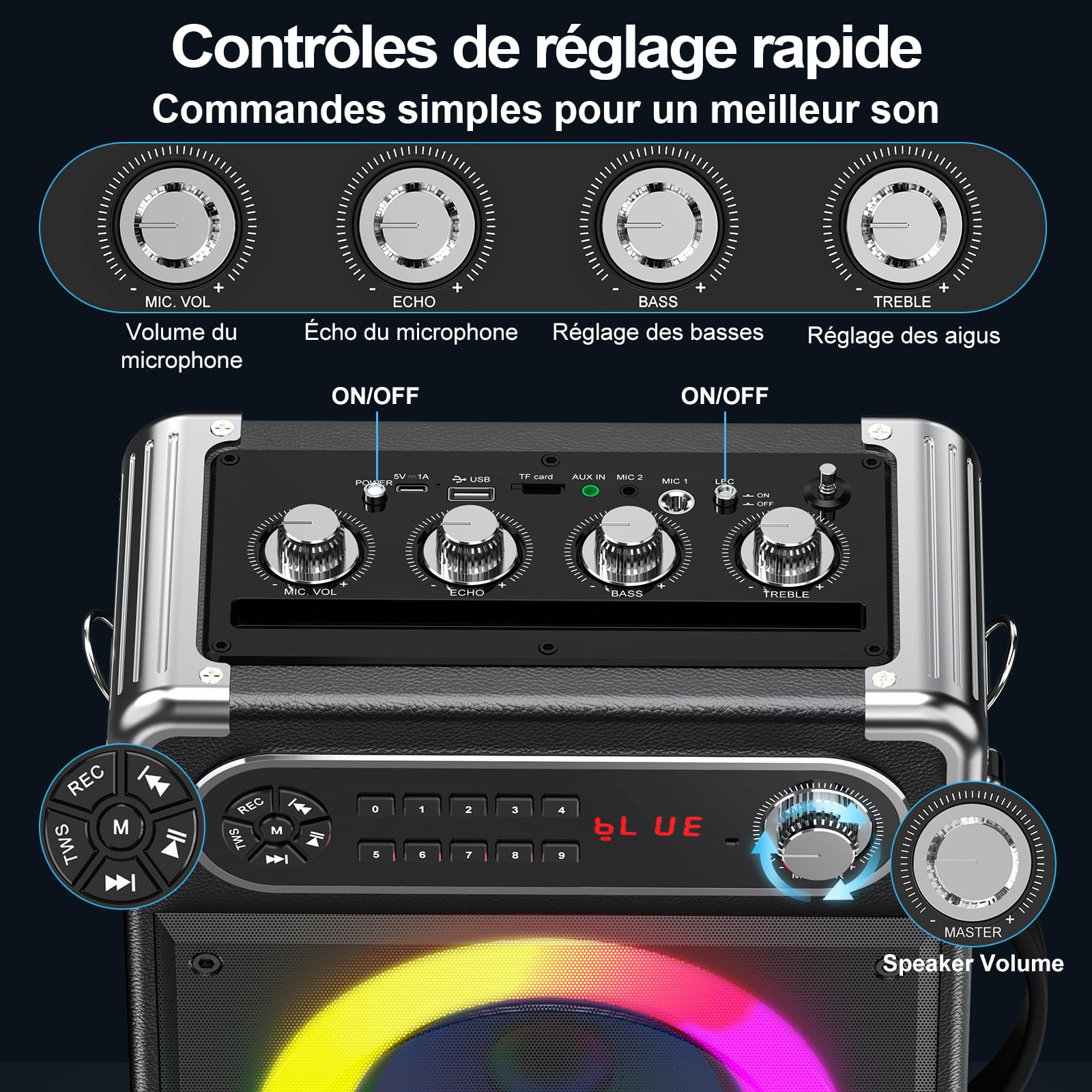 JYX Karaoke avec 3 Microphones sans Fil, 400W Puissance Enceinte karaoké, Bluetooth 5.3, Autonomie 24h Speaker pour Les Réunions de Famille/Le Camping en Plein air/la fête sur la Plage