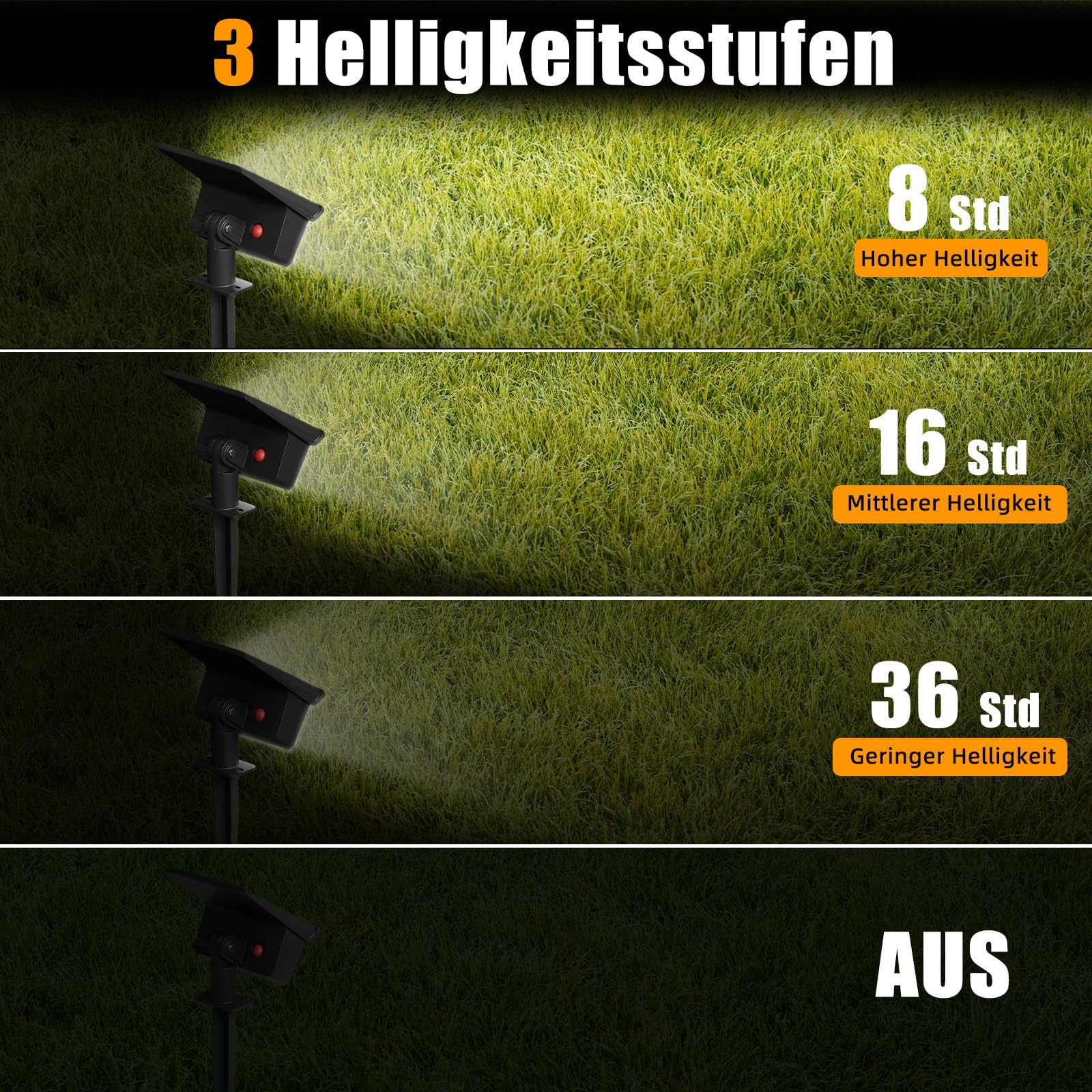 FLOWood Solarlampen für Außen Garten, 3000K Warmweiß Solar Strahler 4 Stück, 1500mAh IP68 Wasserdicht, 3 Helligkeitsmodi LED Gartenleuchten für Garten, Rasen, Auffahrt, Gehweg & Patio