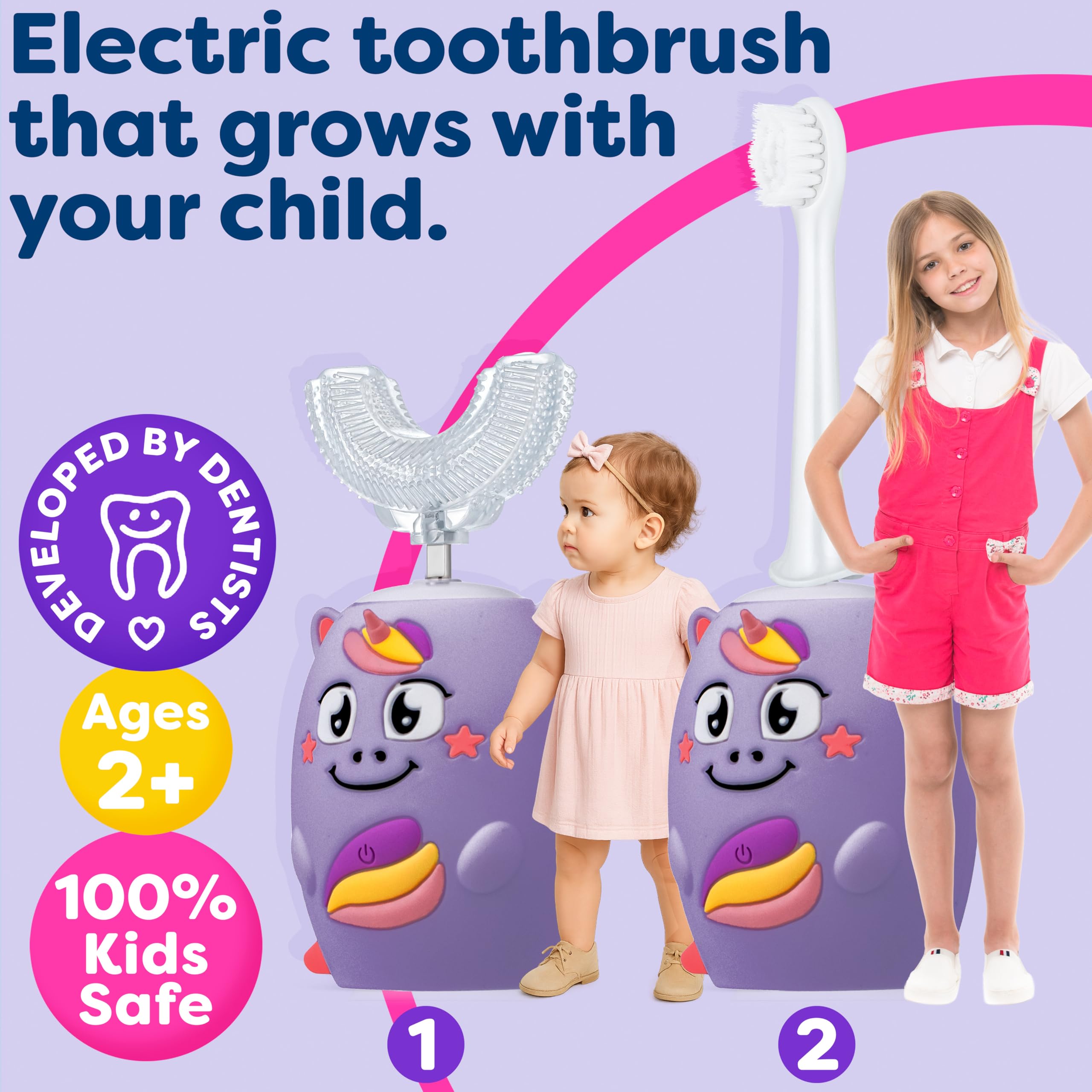 Trueocity Brosse à dents électrique en forme de U pour enfants - Automatique, rechargeable - Pour tout-petits et enfants (licorne violette)
