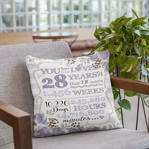 Miniatura 4 de Decoraciones de cumpleaños número 28 para mujer, regalo de cumpleaños 28 para ella, ideas de regalos de cumpleaños para mamá, esposa, tía, novia,