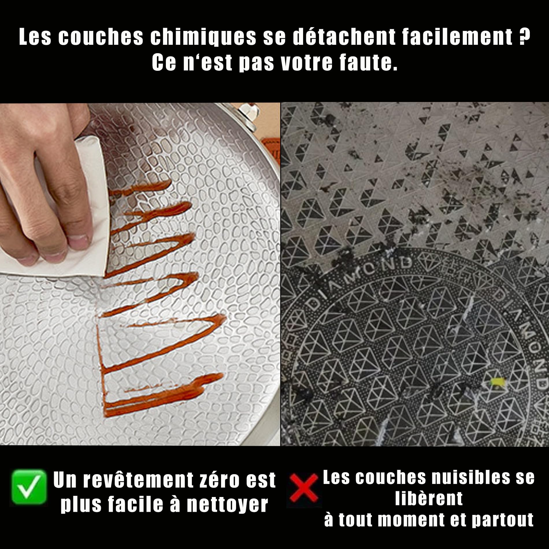Générique Titane Poêle à crêpes，Pot à Crêpière en Titane de 12 Pouces,avec Poignée Amovible, sans PTFE et PFOA, adapté aux Fours, aux Lave-vaisselle et à tous les Types de Fourneaux