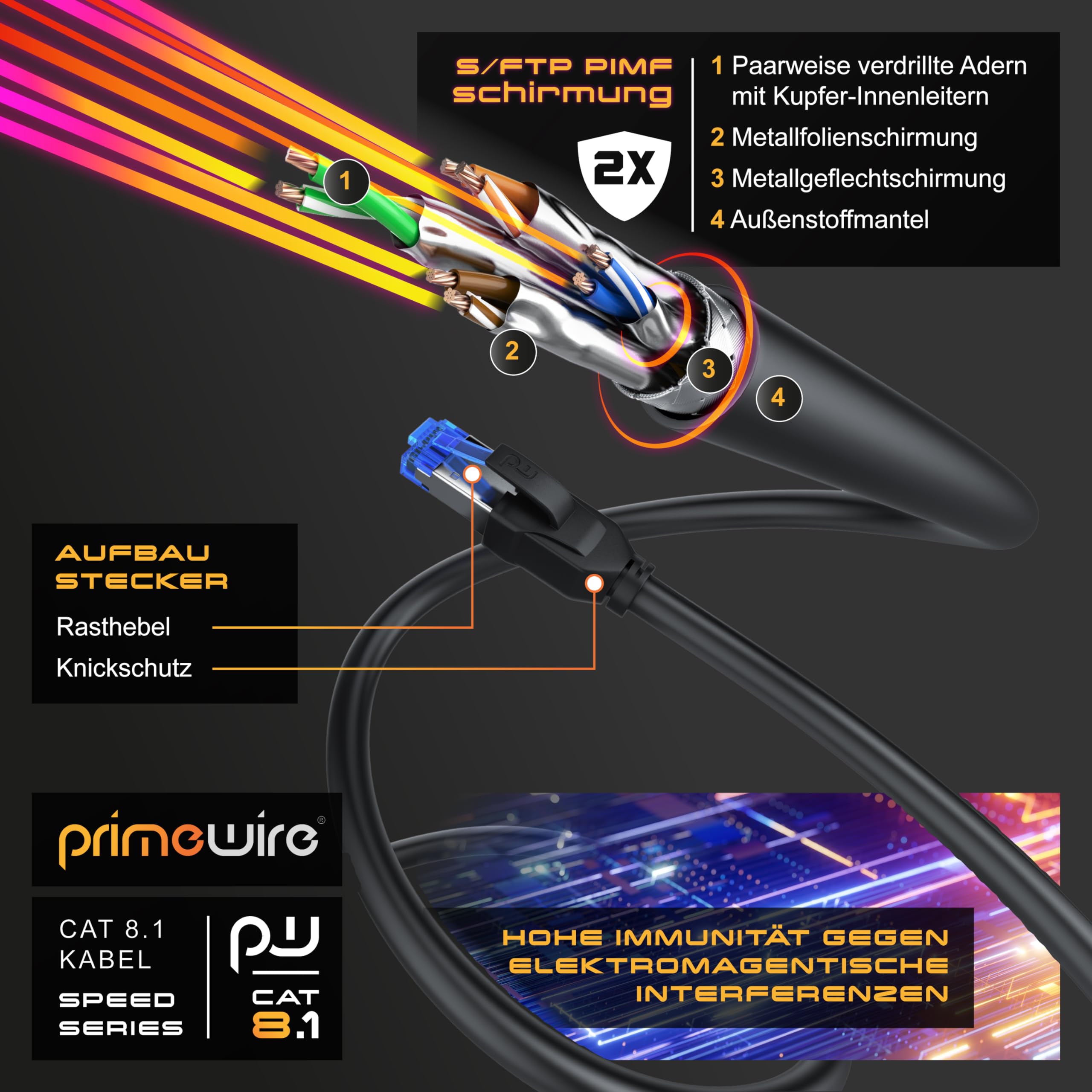 CSL - 25 m kabel sieciowy CAT 8 - LAN kabel krosowy - CAT8.1 High Speed Gigabit Ethernet Cable - 40 Gbits - S/FTP PIMF - wtyczka RJ45 - Cat6 Cat7 Cat8 komp - 25 metrów - czarny