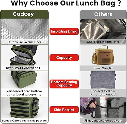 Miniatura 4 de Lonchera táctica para hombres y mujeres, bolsas de almuerzo aisladas de alta resistencia para adultos, ampliable, doble compartimento, a prueba de