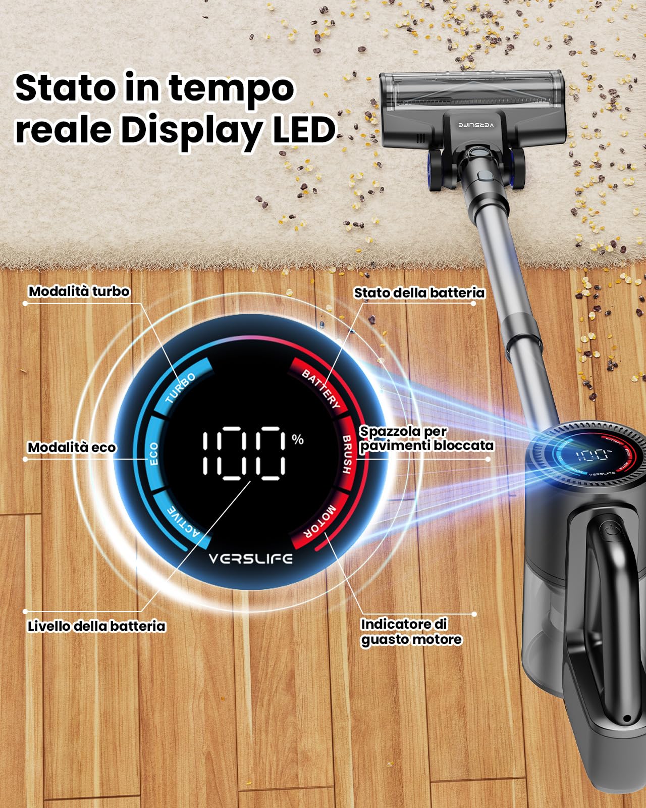 VersLife S7PRO Aspirapolvere senza fili, 500W/40KPA Scopa Elettrica, fino a 45 minuti di autonomia, display LED e luci frontali verdi, aspirapolvere autoportante per pavimenti duri, tappeti