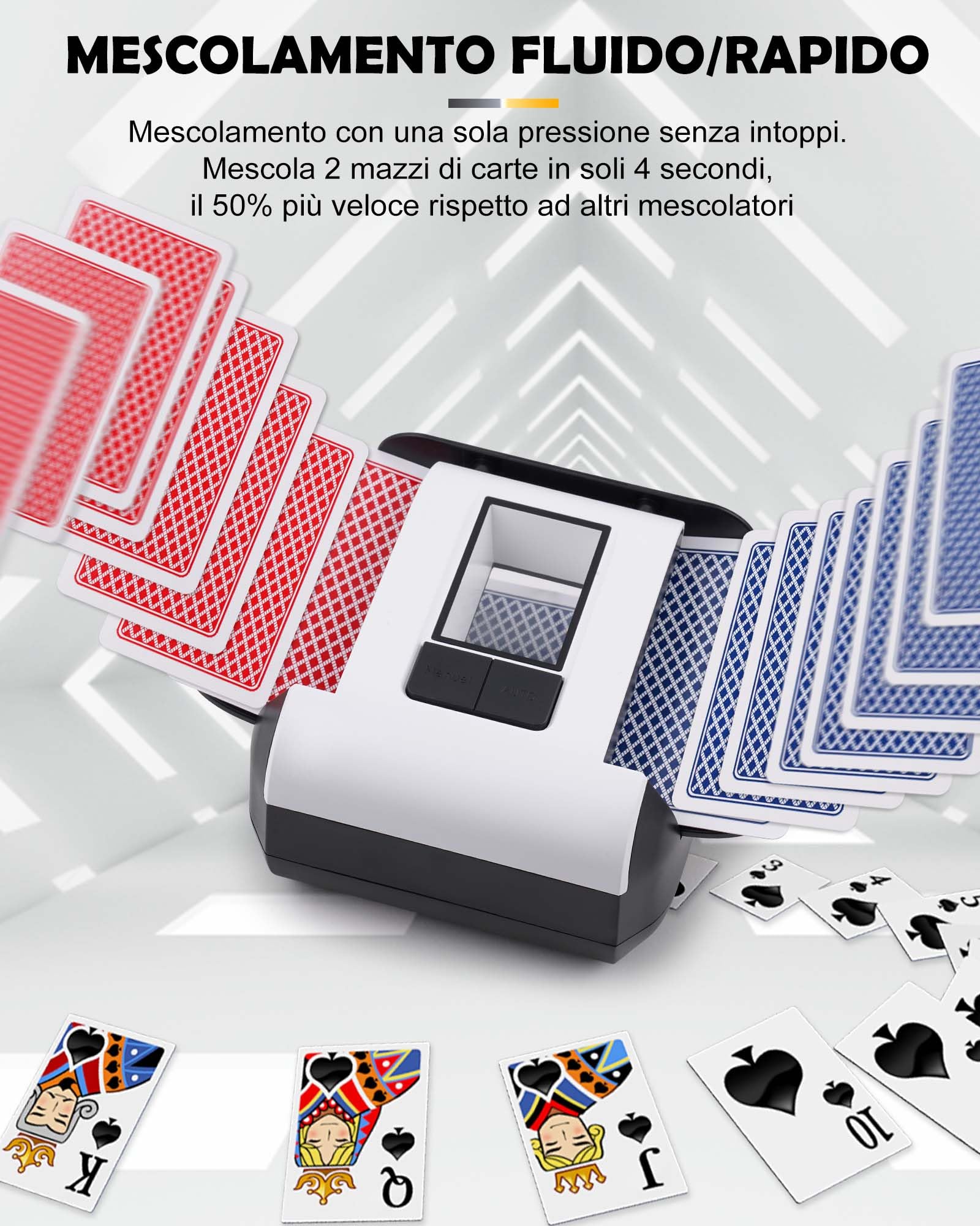 Mischia Carte Automatico, Mescolatore Carte da Gioco Elettrico per 1-2 Mazzi modalità Auto e Manuale Batteria Ricaricabile Basso Rumore per Poker Uno Skip-Bo Phase 10 Texas Hold'em Blackjack