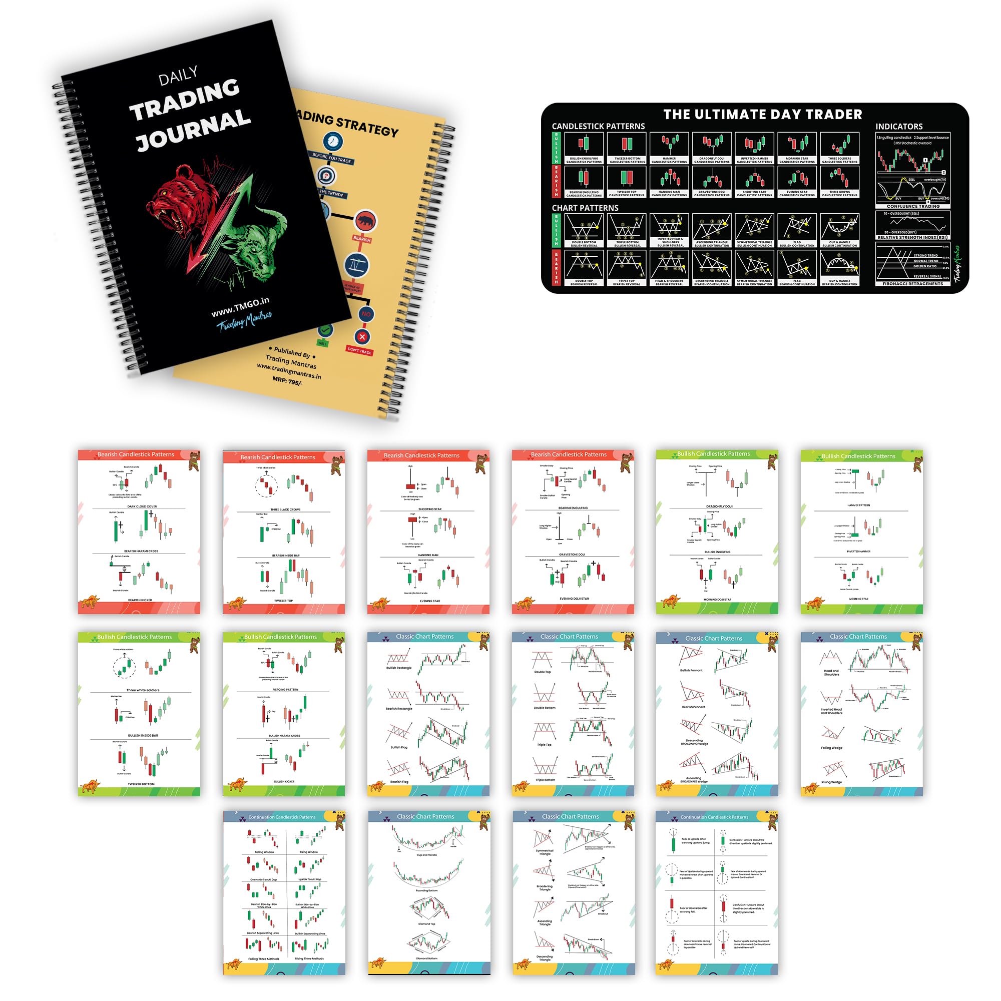 Trading Mantras Ultimate Bundle: Day Trading Journal, Desk Mat & Mouse Pad with Candlestick Patterns, and Chart Patterns Posters Setup (Bull & Bear Journal, 16 Posters)