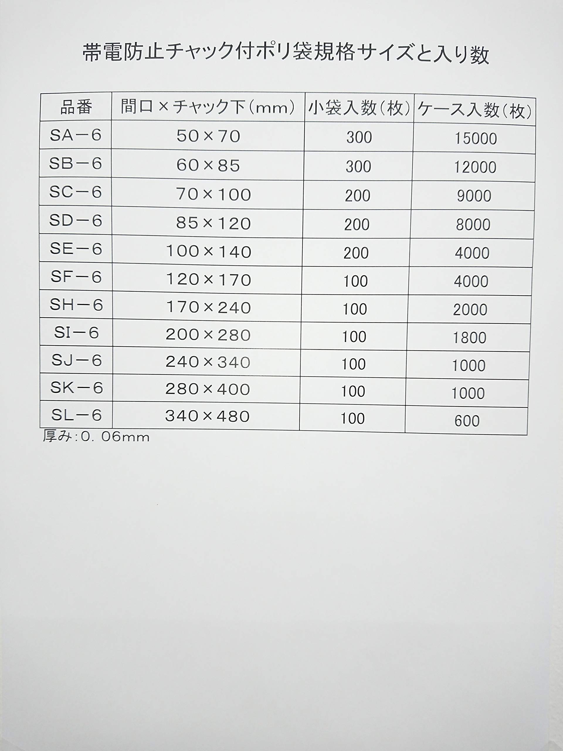 Amazon.co.jp: ケンエー 帯電防止チャック付ポリ袋 SJ-6 0.06mm×240mm