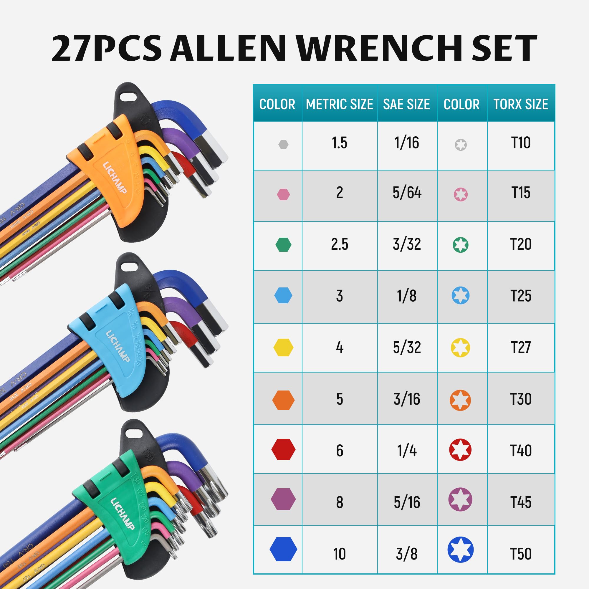 Lichamp 27-Piece Rainbow Allen Key Set, Torx SAE Metric Allen