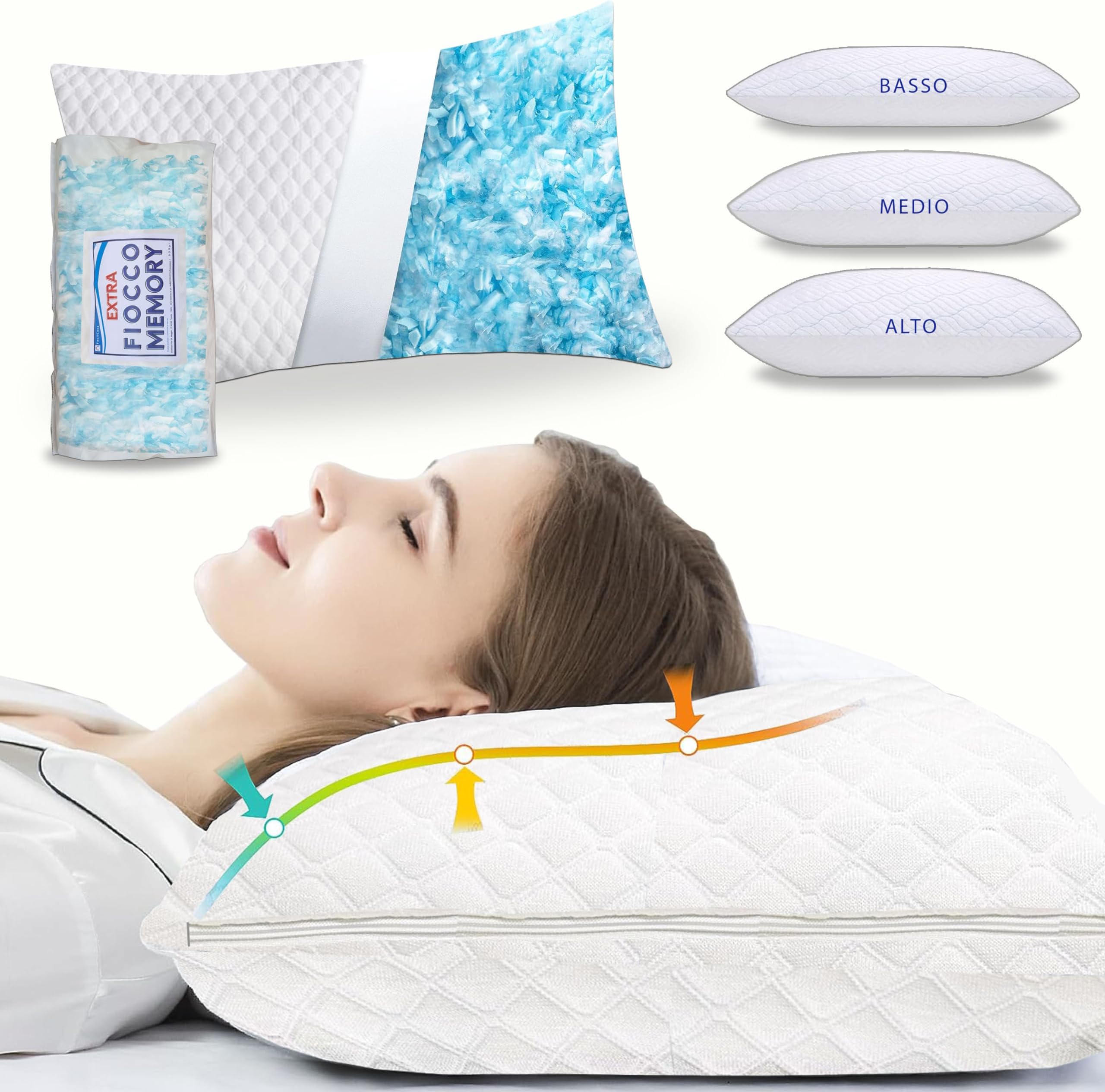 Cuscino Memory Foam Regolabile Altezza - Antiacaro E Antirussamento 75x45cm - Foto 11