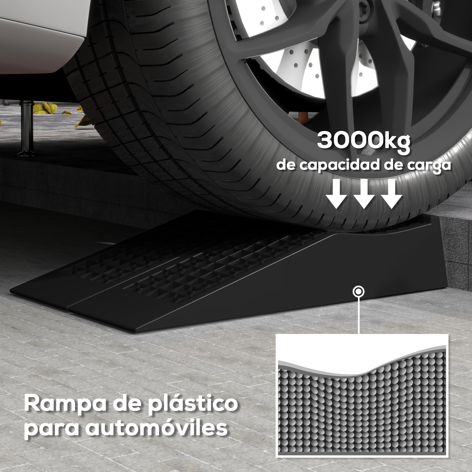 HOMCOM Juego de 2 Rampas para Coche de Plástico, Rampas Portátiles Carga hasta 3 Toneladas para Coches SUV Furgonetas Pequeñas, Antideslizante, Estable, 70x19,5 cm, Negro