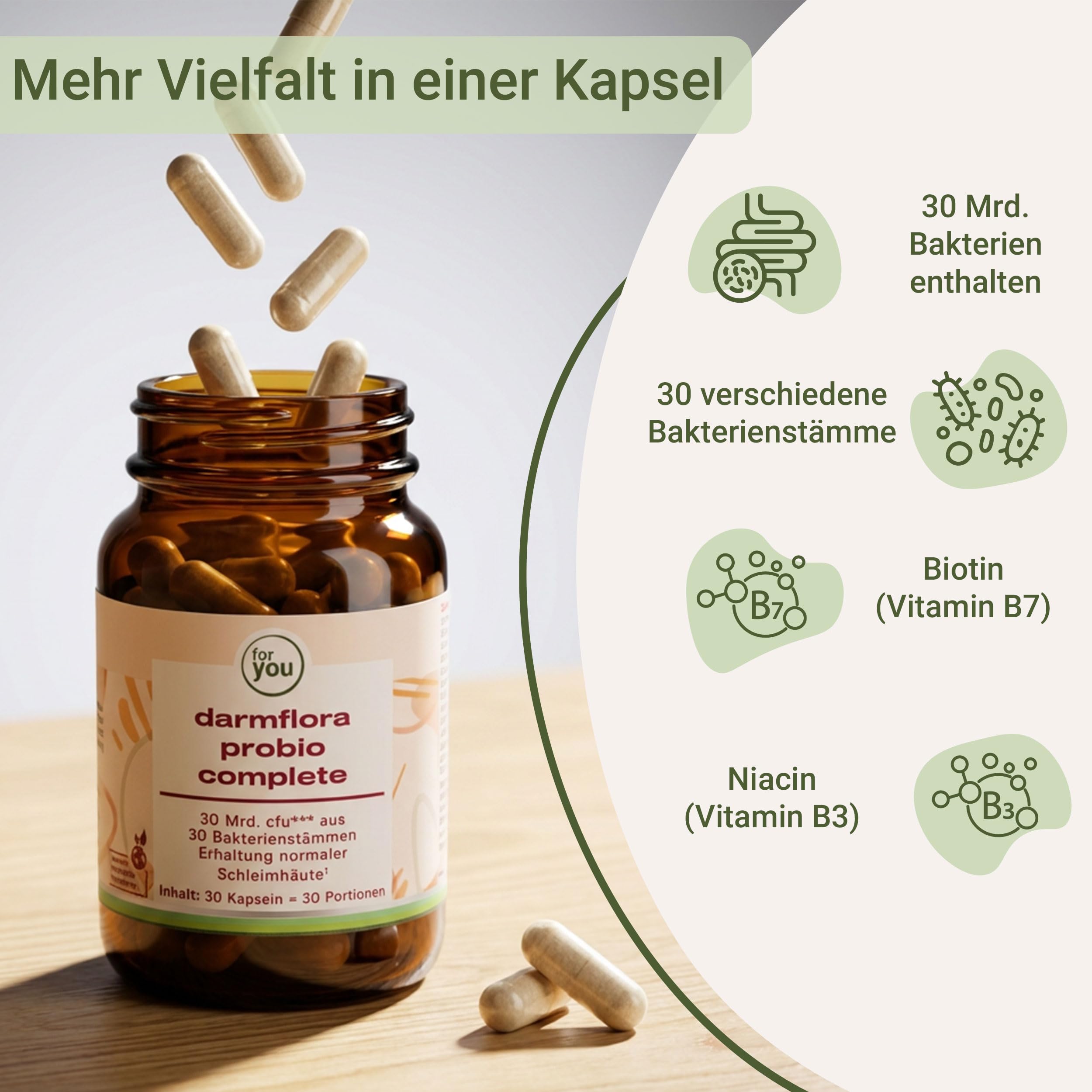 for you darmflora probio complete 30 Kapseln - Multispezies Probiotika mit 30 Bakterienstämmen & 30 Mrd. lebenden Bakterien - Magensaftresistent & mit Akazienfasern - Mit Biotin & Niacin