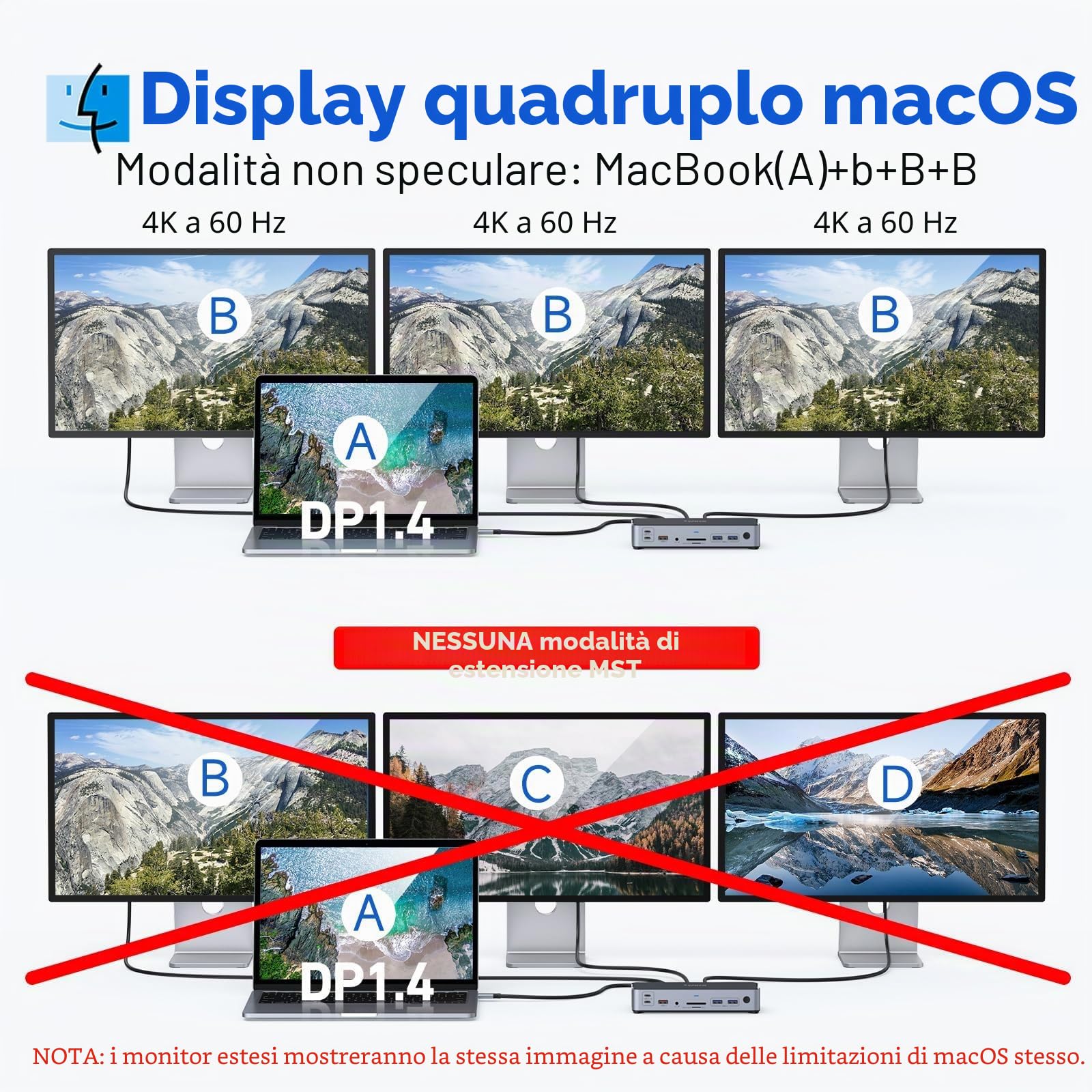 Docking Station USB C con alimentatore da 65 W 15 in 1 docking Station USB C DP&Dual HDMI Single 8K Triple 4K 30Hz Display per DP1.4 10Gbps USB 3.1&2 USB C, 2 USB3.0, USB2.0, RJ45, 100 W PD, SD/TF,