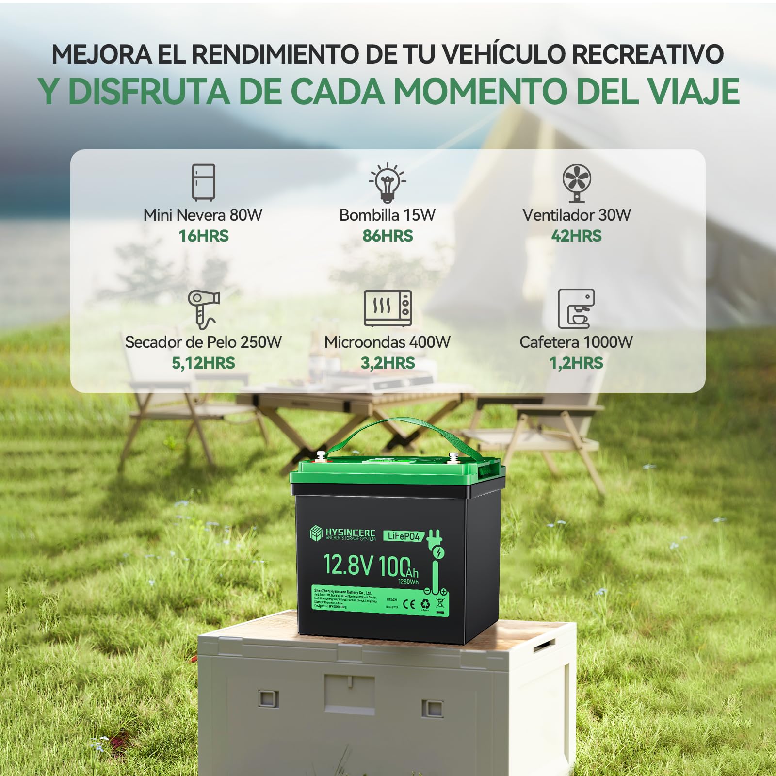 Bateria de Litio Mini LiFePO4 12V 100Ah con LED 1Pack, 100 A BMS Inteligente y Máx.15.000 ciclos, Batería de Ciclo Profundo de 12 V 1280 Wh Recargable para Autocaravana, Camping