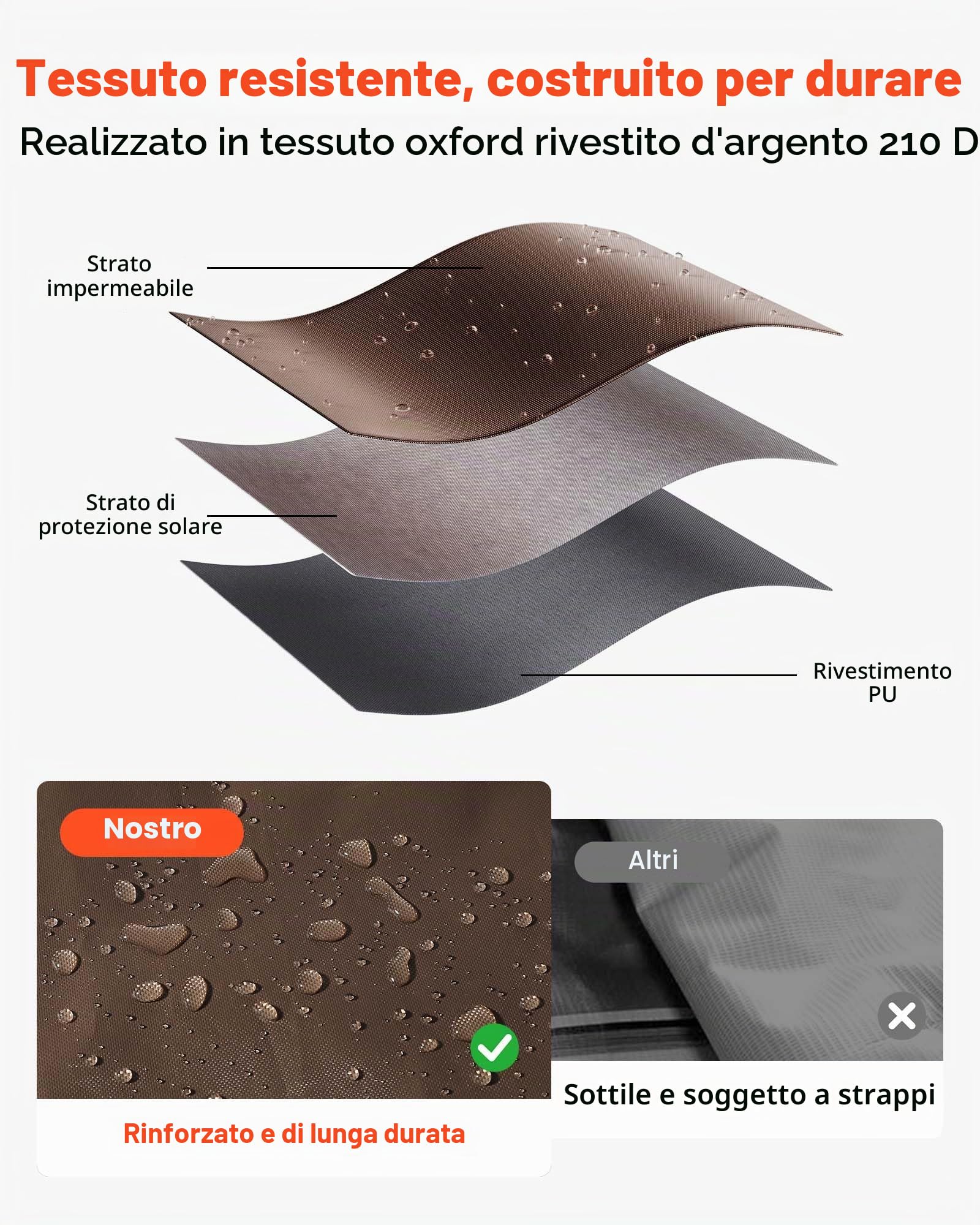 VEVOR Pannelli Laterali per Gazebo 1,73 x 1,48 m, con Protezione Impermeabile e dalla Luce Solare, 1 Porta con Cerniera e 2 Finestre, per Eventi all'Aperto, Solo 6 Pareti Laterali, Marrone