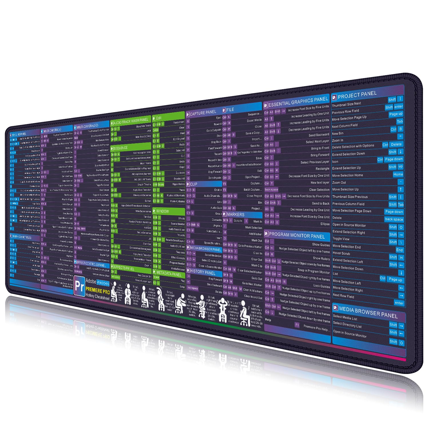 Premiere Pro Shortcut Key Mouse Pad Desk Mat for Keyboard and Mouse Long Mousepad with Stitched Edge Non-Slip Rubber Base for Computer Keyboard Laptop PC (27.5X11.8 in)-image-23