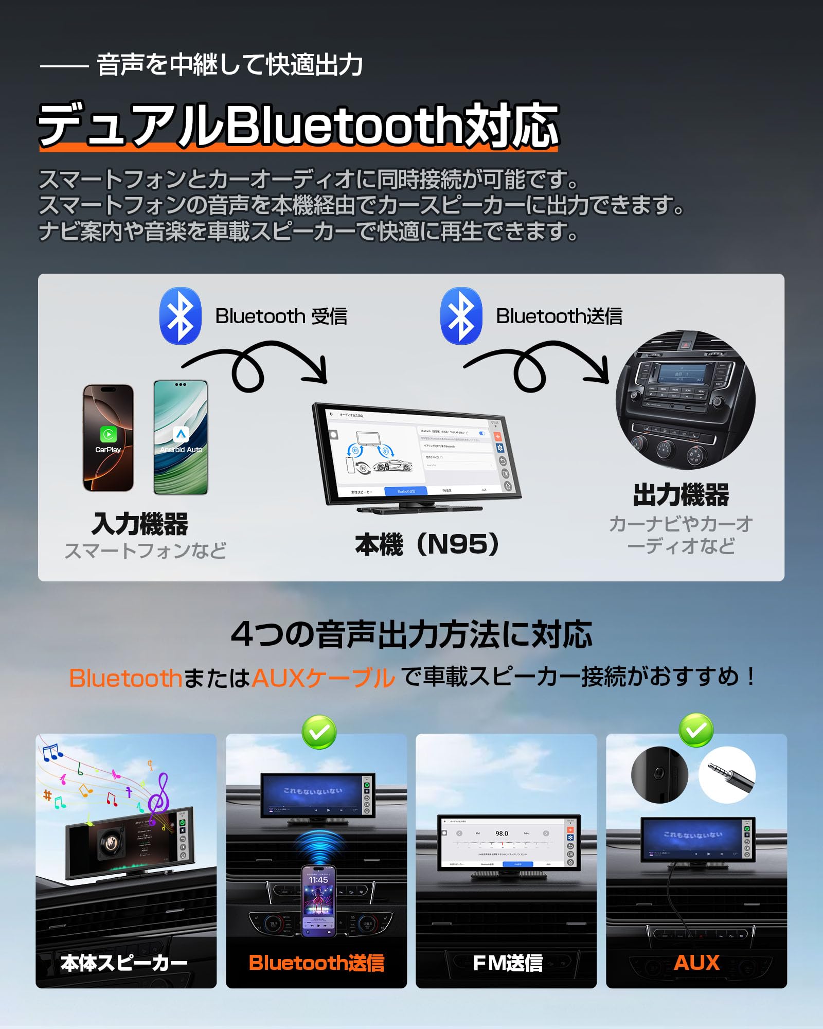 Amazon.co.jp: GetPairr 11.4-inch Portable Display Audio, Android