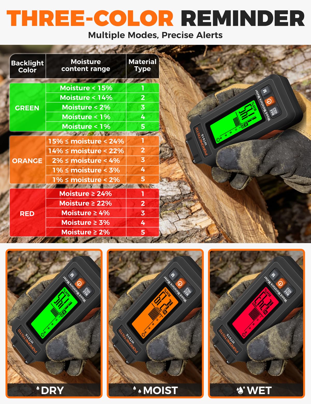 5 IN 1 Testeur Humidité Bois WT01S,POROMETISTO Détecteur humidité 5 MODES, Detecteur humidite avec Valeur Maximale, Détecteur d'Humidité pour Bois Murs Béton Maçonnerie, Testeur humidité platre