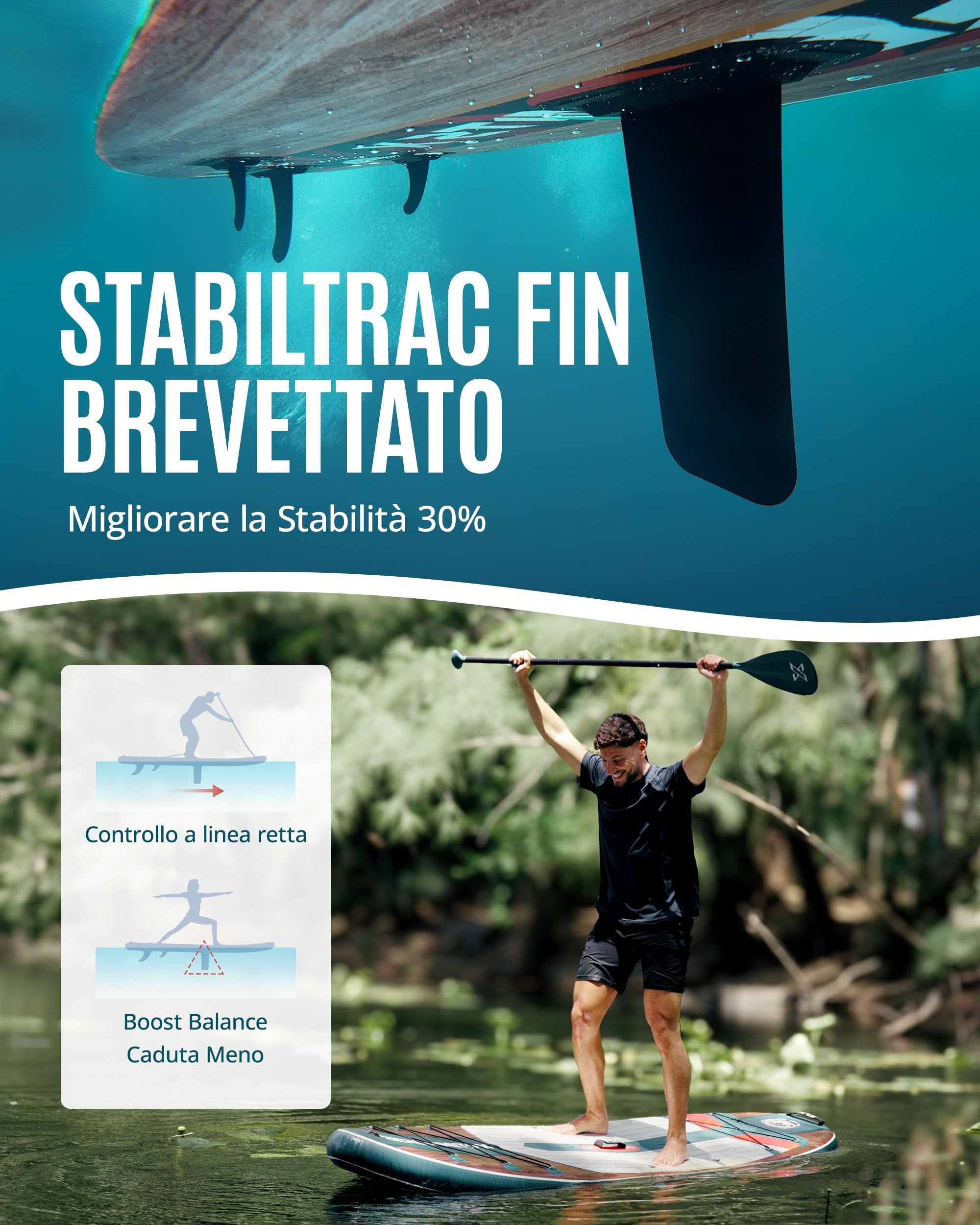 ZLX Tavola da SUP Gonfiabile con sedile per tutti i livelli di abilità, 320cm sup tavola gonfiabile con pinna di equilibrio brevettata, con Grande Stabilità