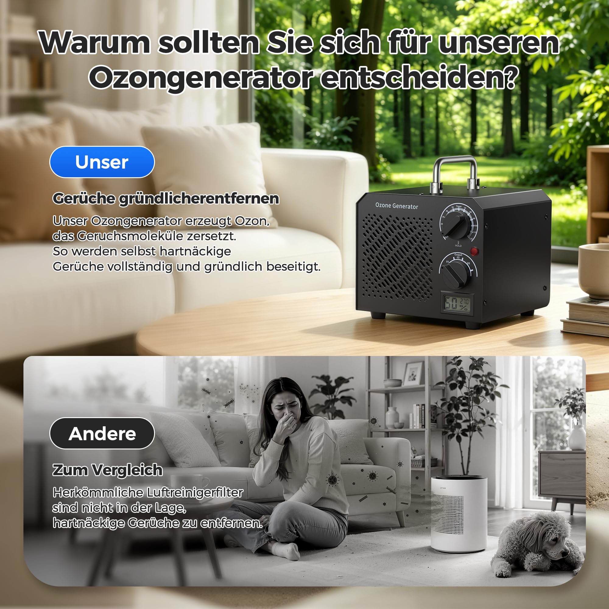 Ozongenerator 75000mg/H Ozongerät, O3 Ozon Luftreiniger, Ozonausstoß – 3 Stufen einstellbar Optional, mit 120 Min Timer für 300㎡, für Wohnung Garagen Raum Hotels Haustiere, Reinigen Gerüche