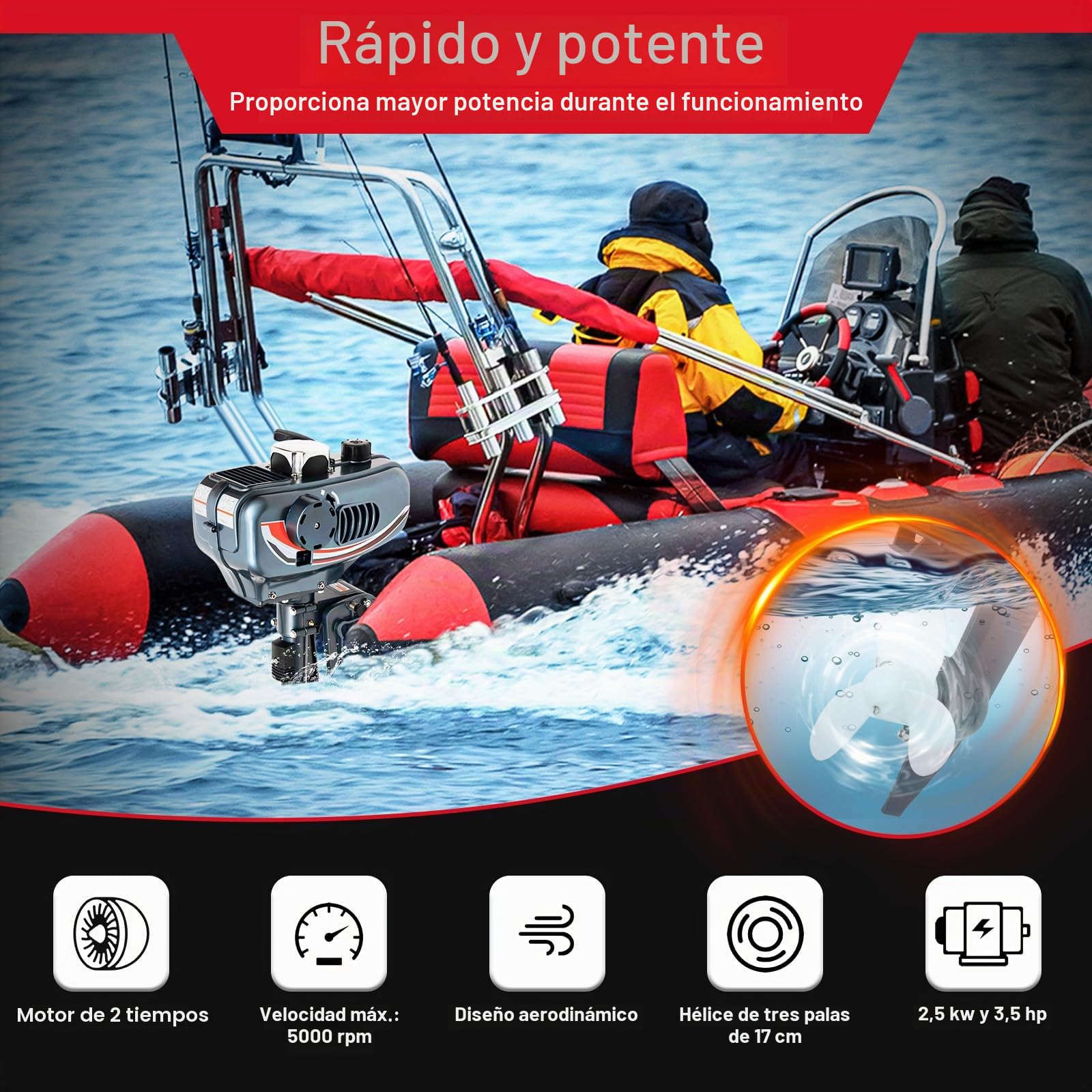 MINRS Motor fuera de borda de gasolina 3,5 CV 2 tiempos 49cc Motor de barco de pesca Profi Motor fuera de borda, medio enfriamiento por agua medio enfriamiento por aire, ahorro de combustible