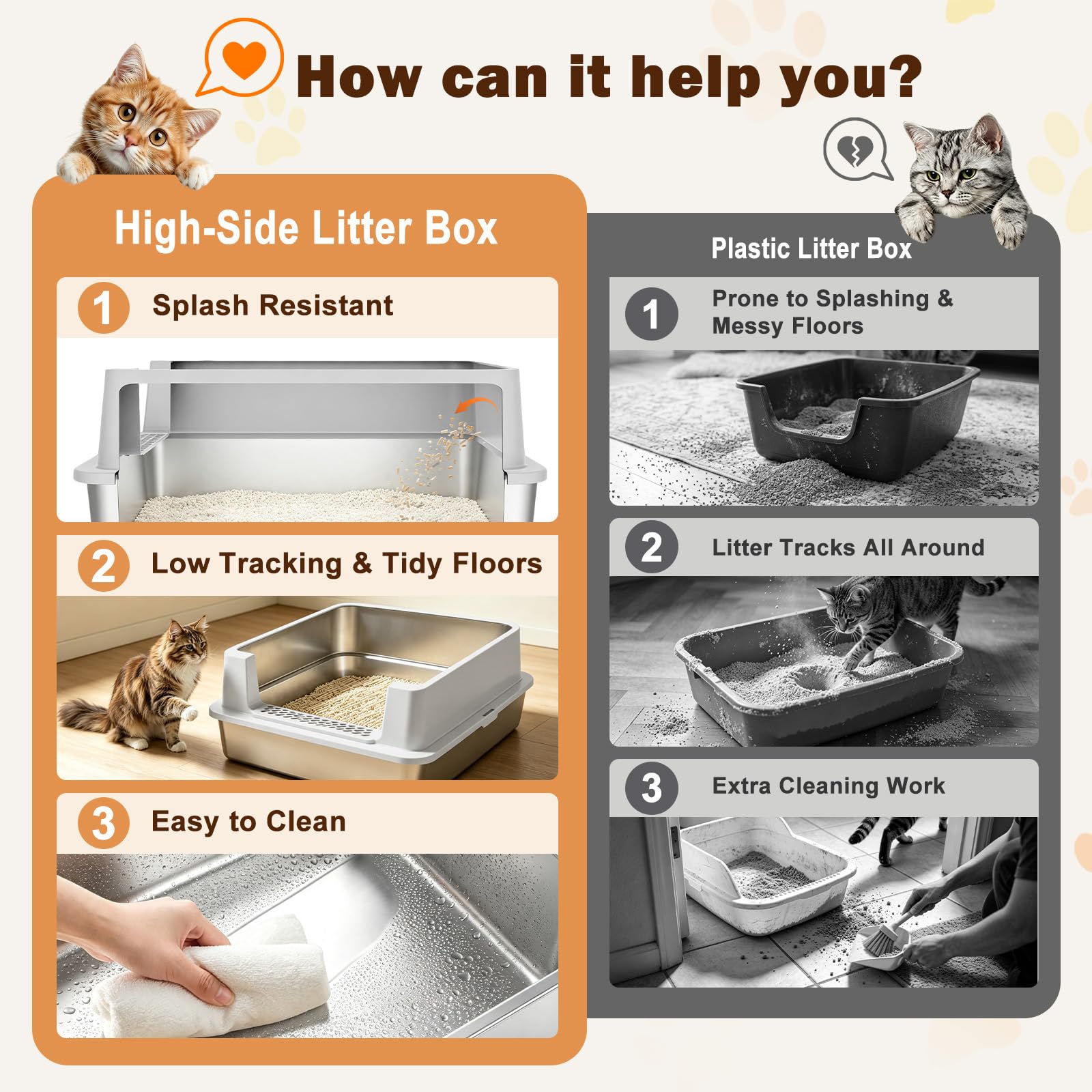 AIPERRO Caja de arena extragrande de acero inoxidable para gatos grandes y gatos múltiples, cajas de metal jumbo con tapa de lado alto, antifugas de orina, antiadherente, incluye pala de arena (gris