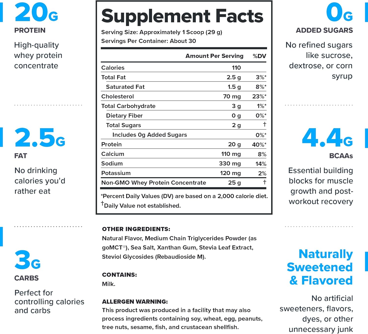 LEGION Whey Protein Powder - Naturally Flavored Whey Protein Concentrate with BCAAs - Supports Muscle Growth & Recovery, Gluten Free, No Added Sugar Protein Powder - Salted Caramel (30 Servings) - Image 2
